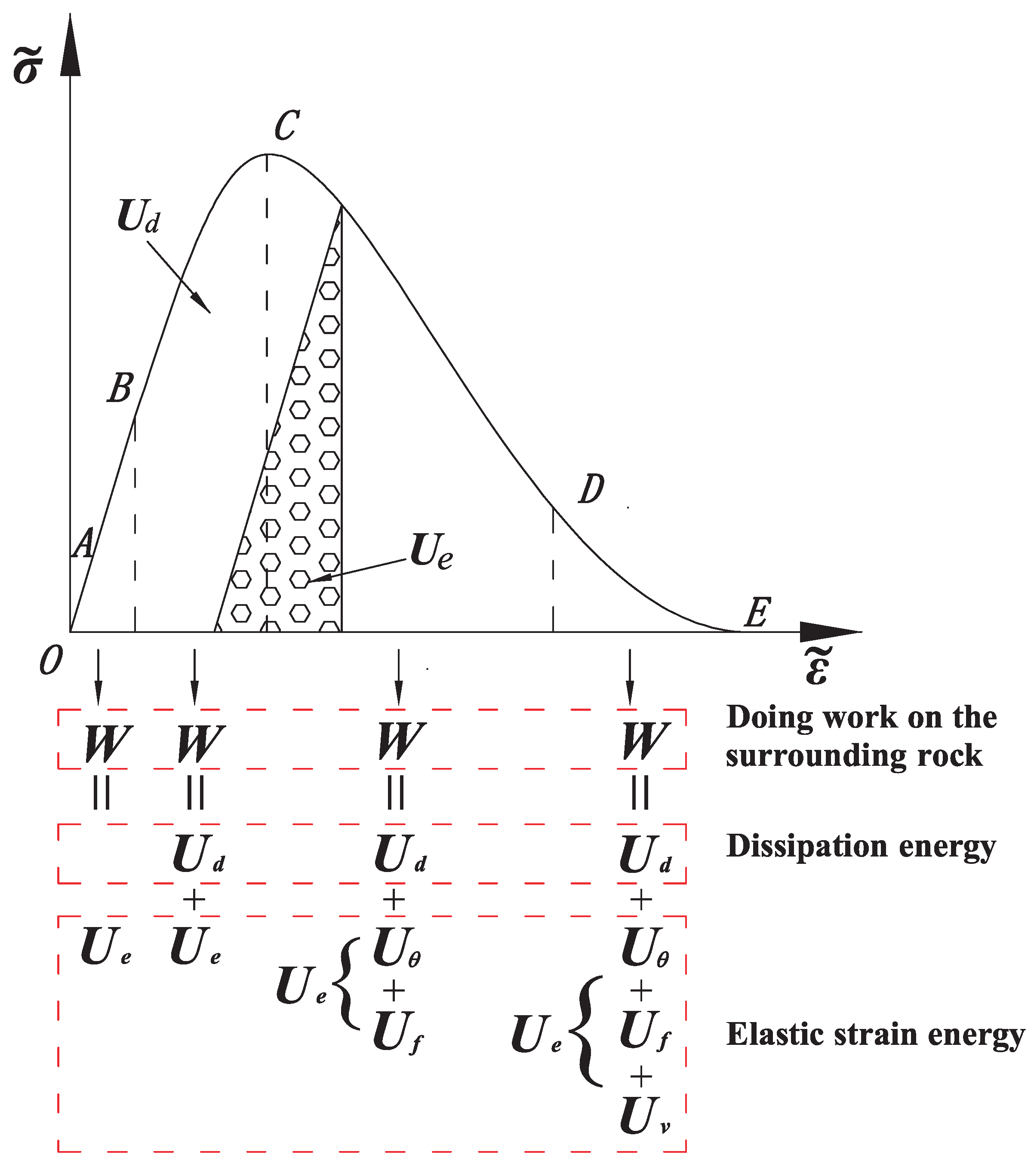 Geosciences 08 00237 g012