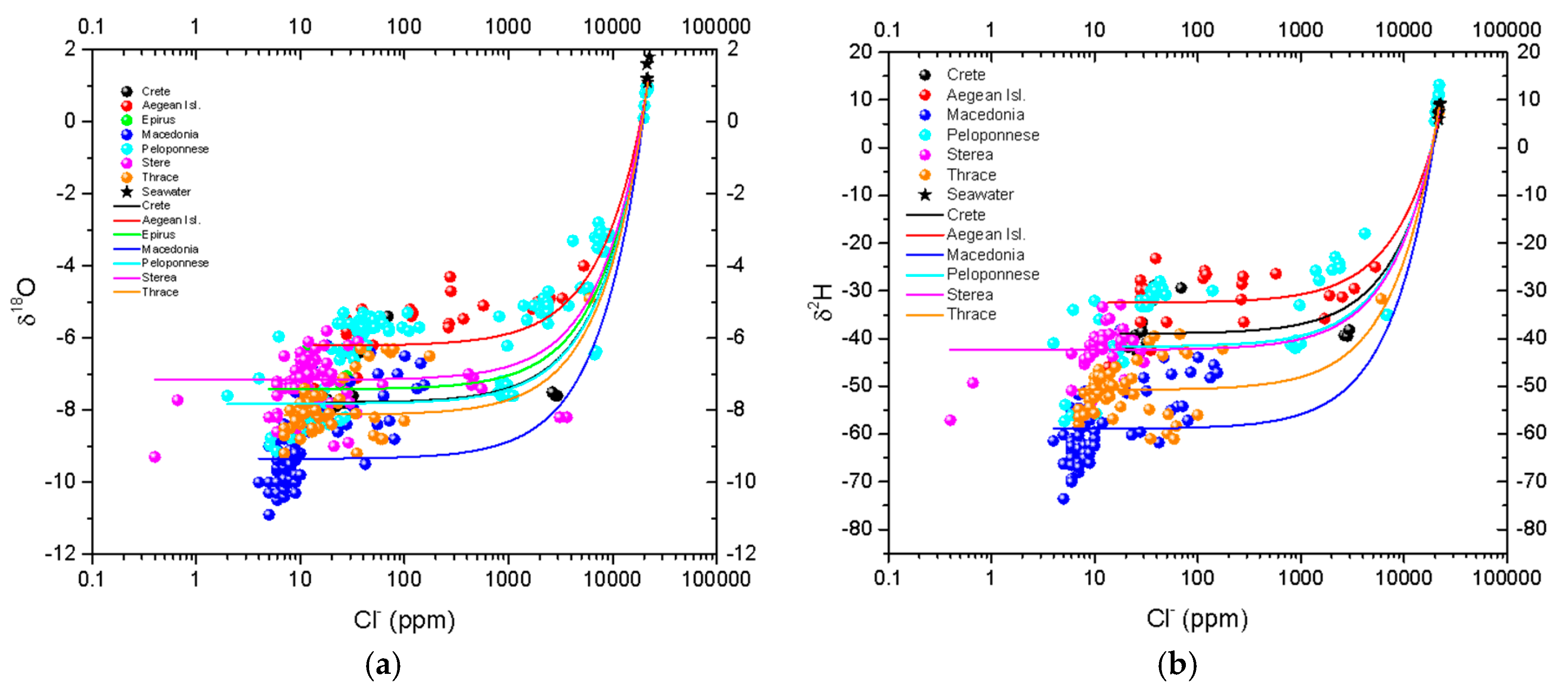 Geosciences 08 00238 g007