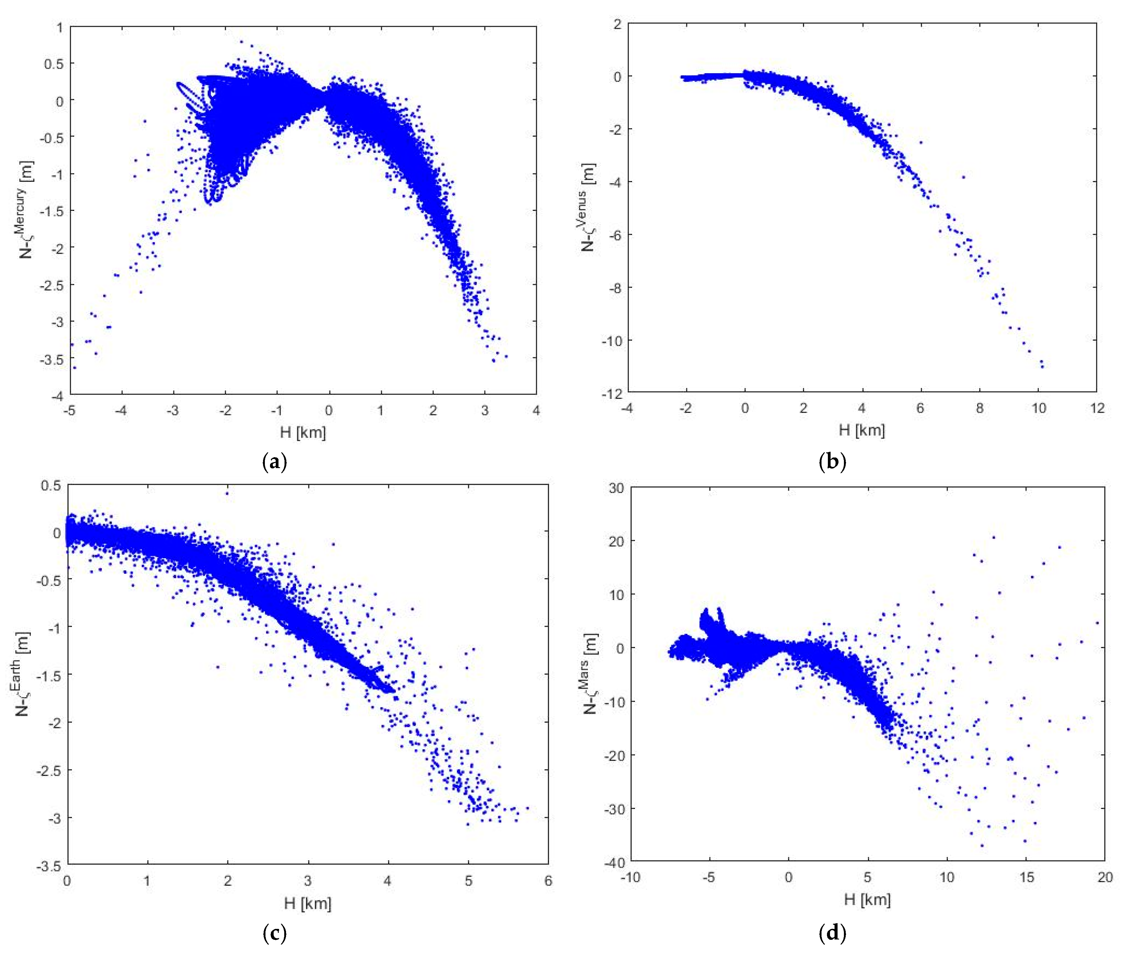 Geosciences 08 00239 g004a