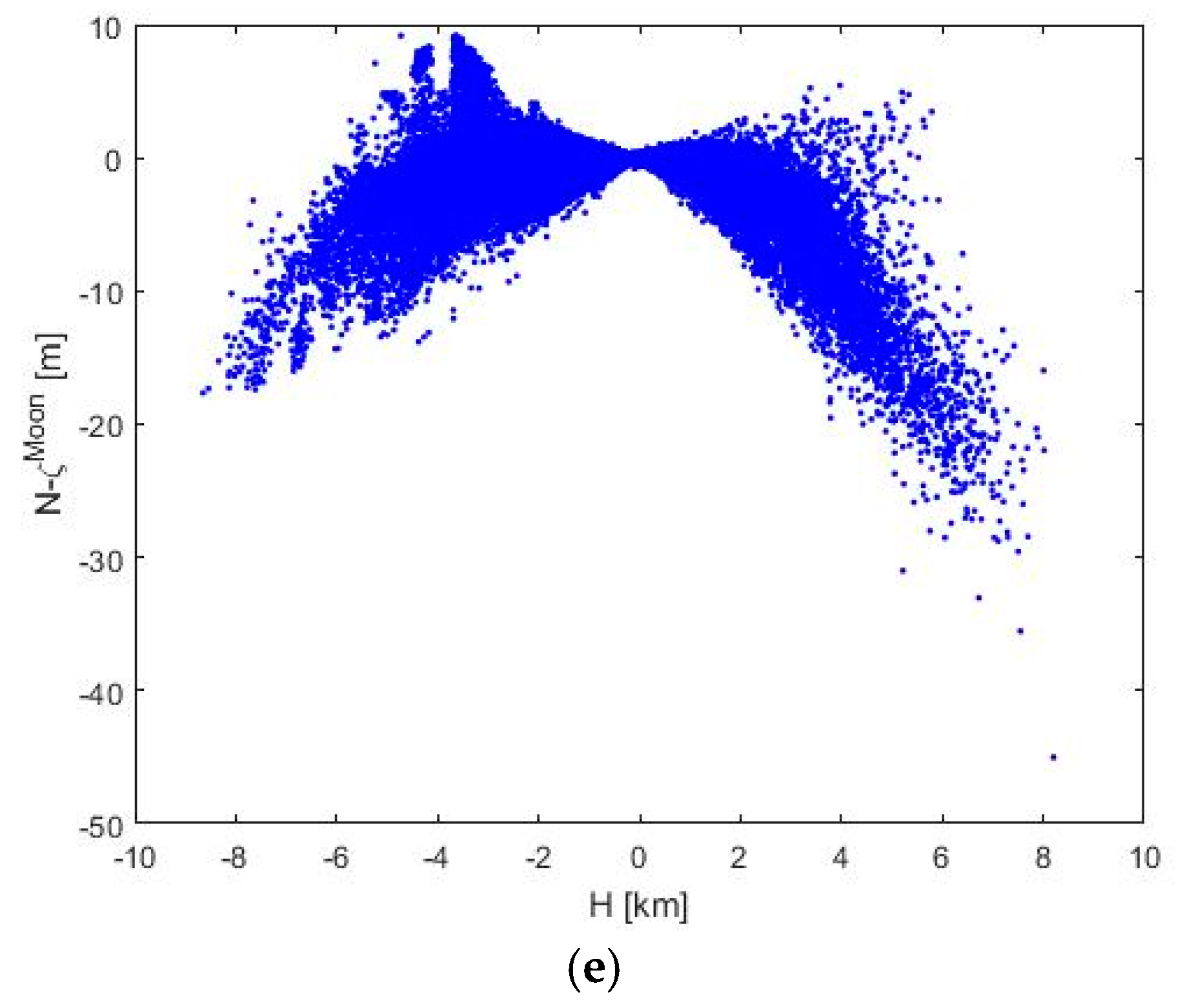 Geosciences 08 00239 g004b