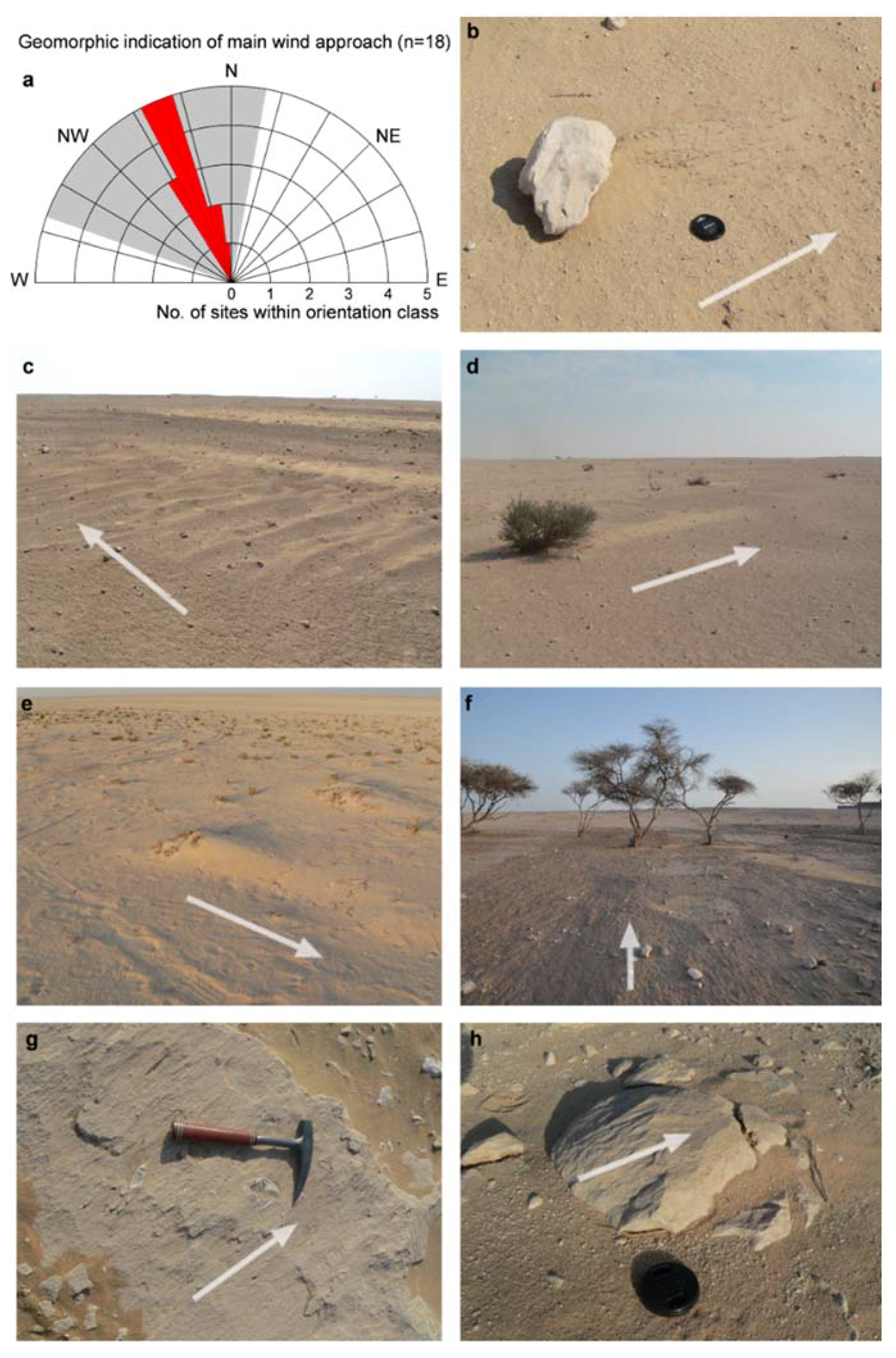 Geosciences 08 00240 g003