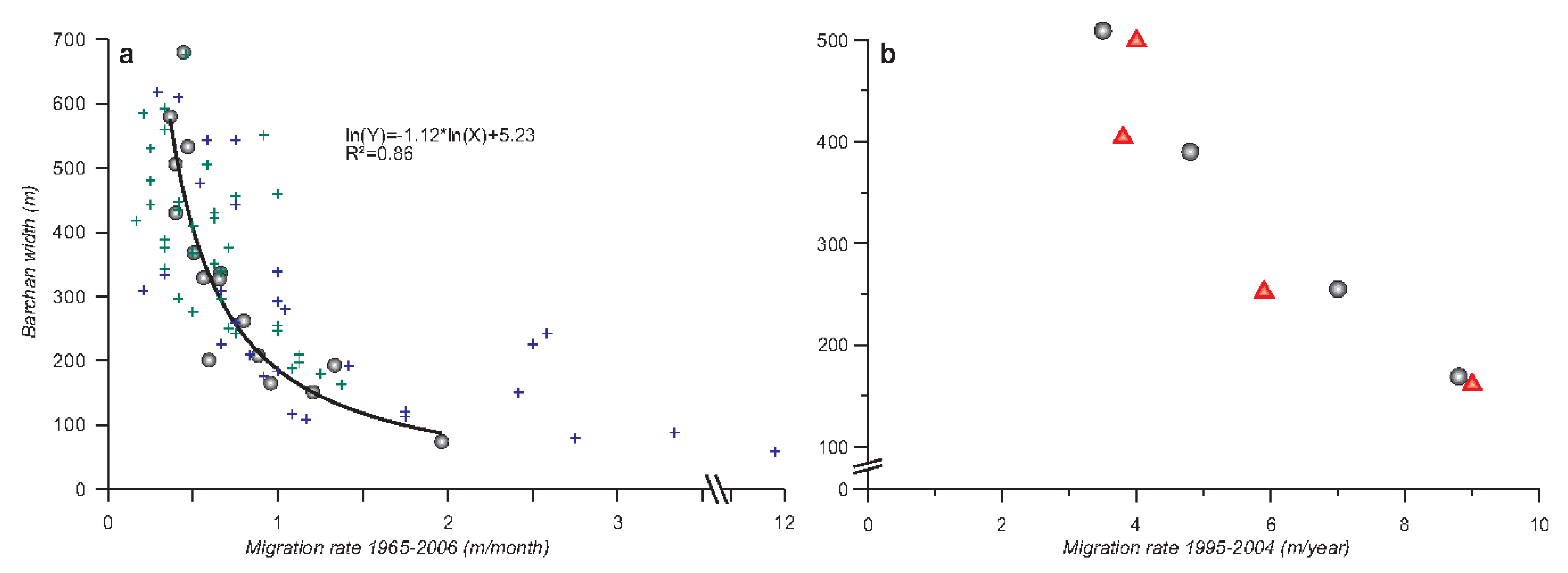 Geosciences 08 00240 g006