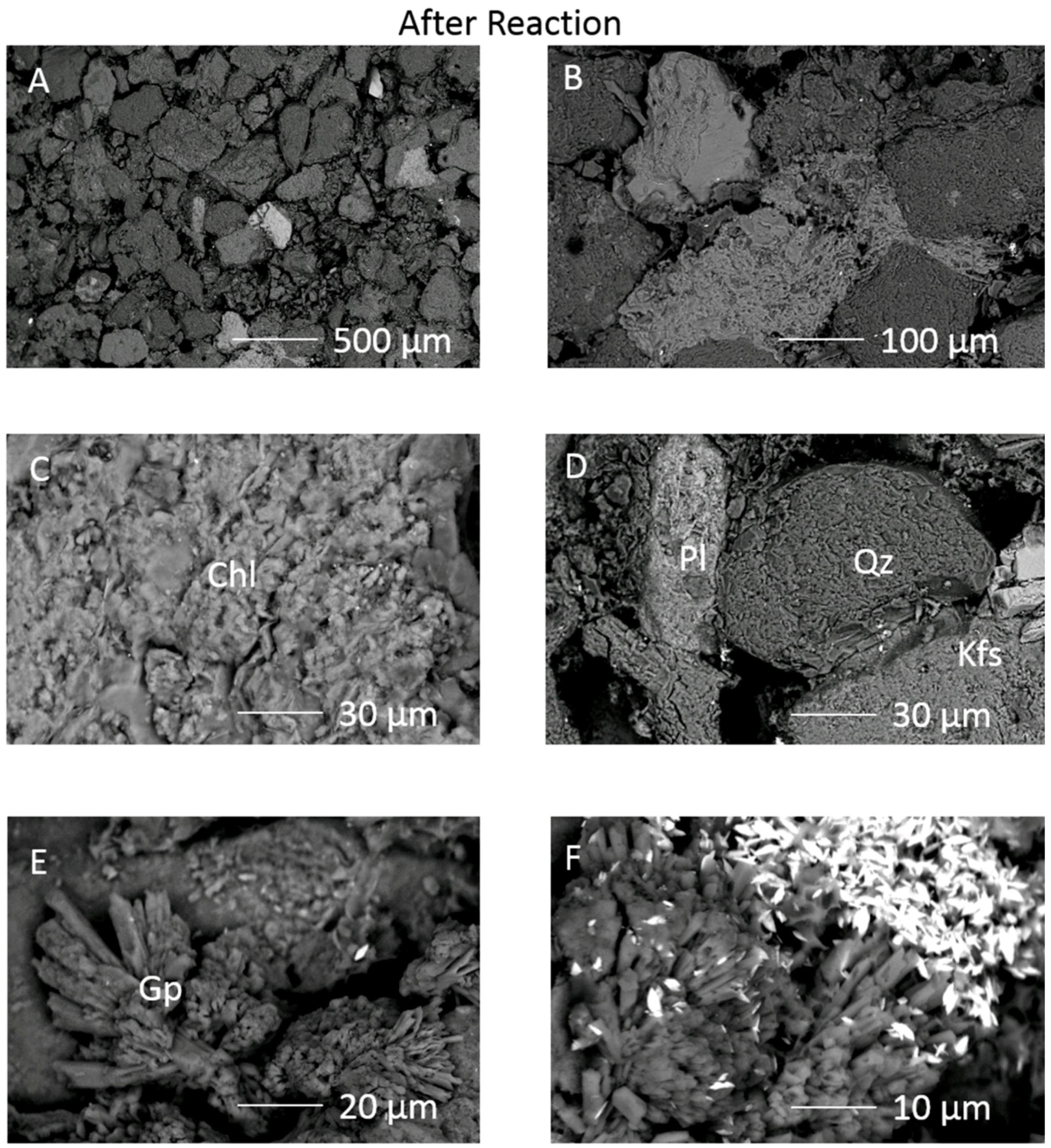 Geosciences 08 00241 g003