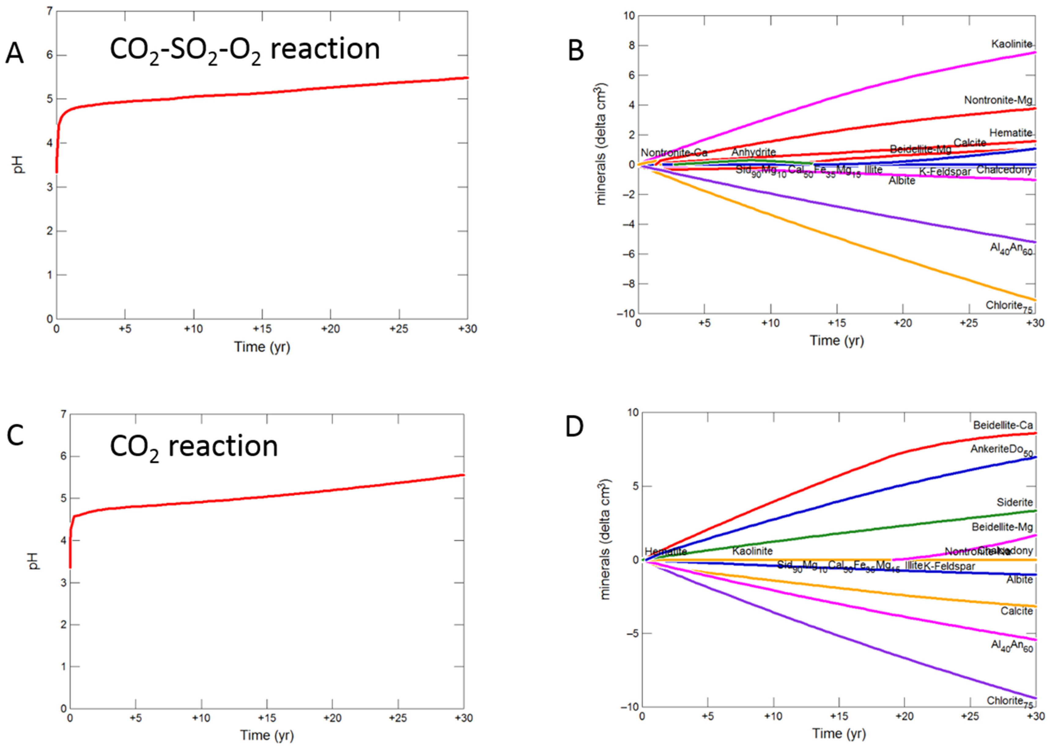Geosciences 08 00241 g009a