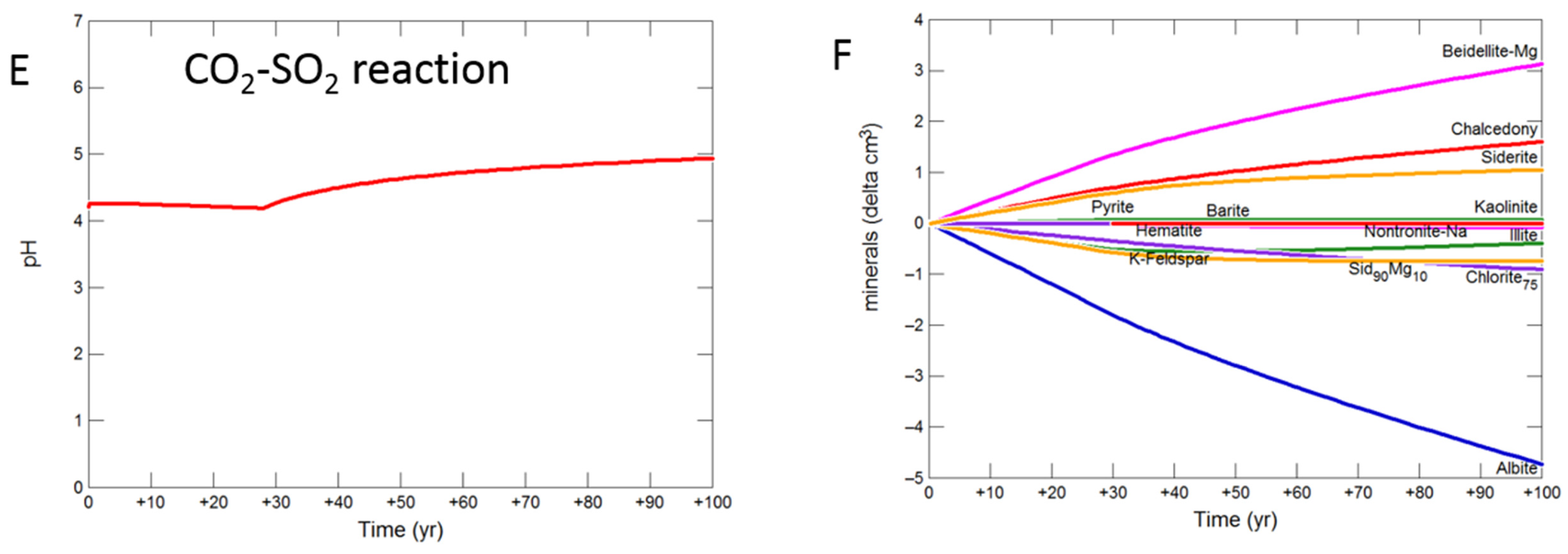 Geosciences 08 00241 g010b