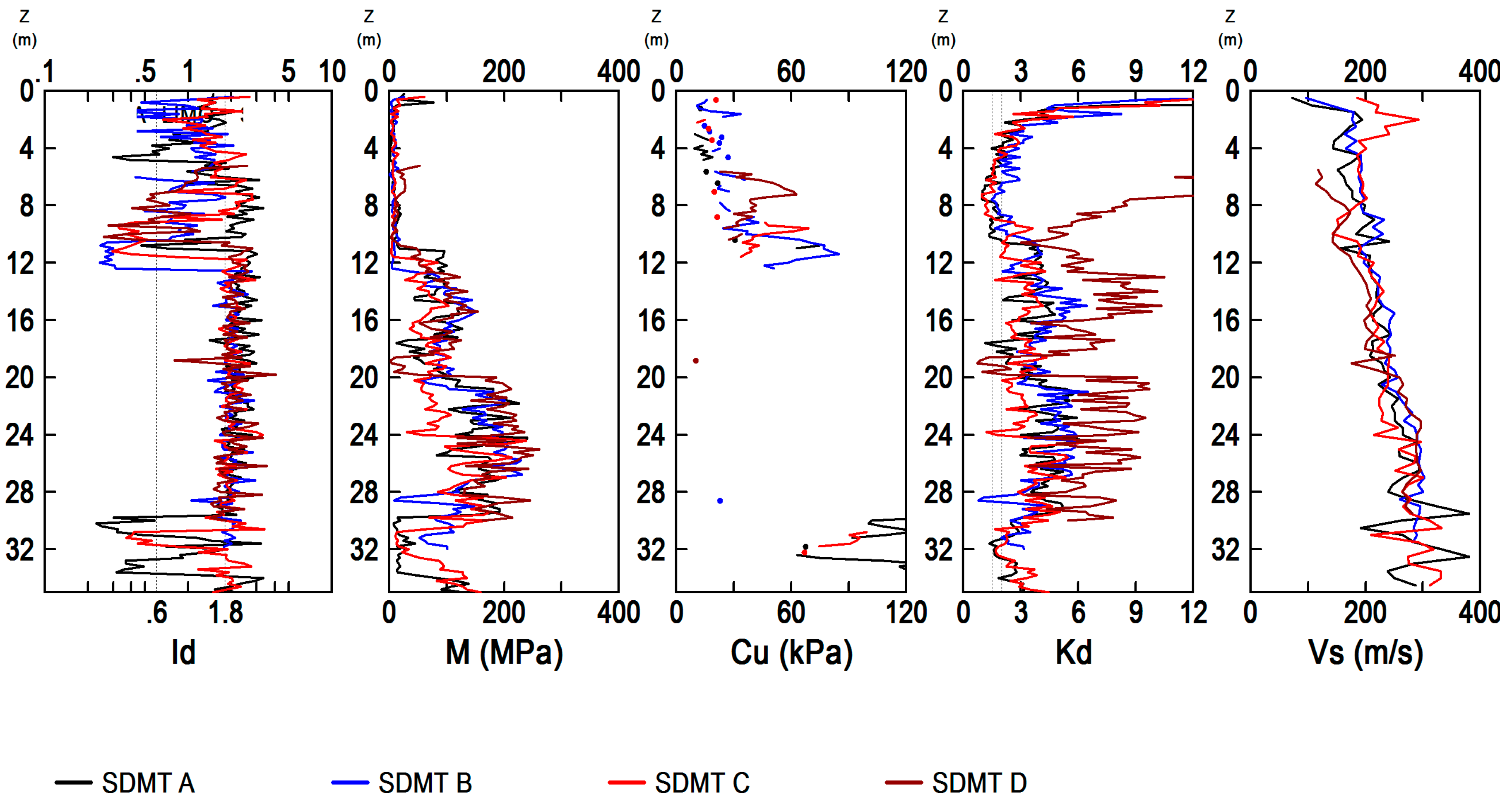 Geosciences 08 00242 g003
