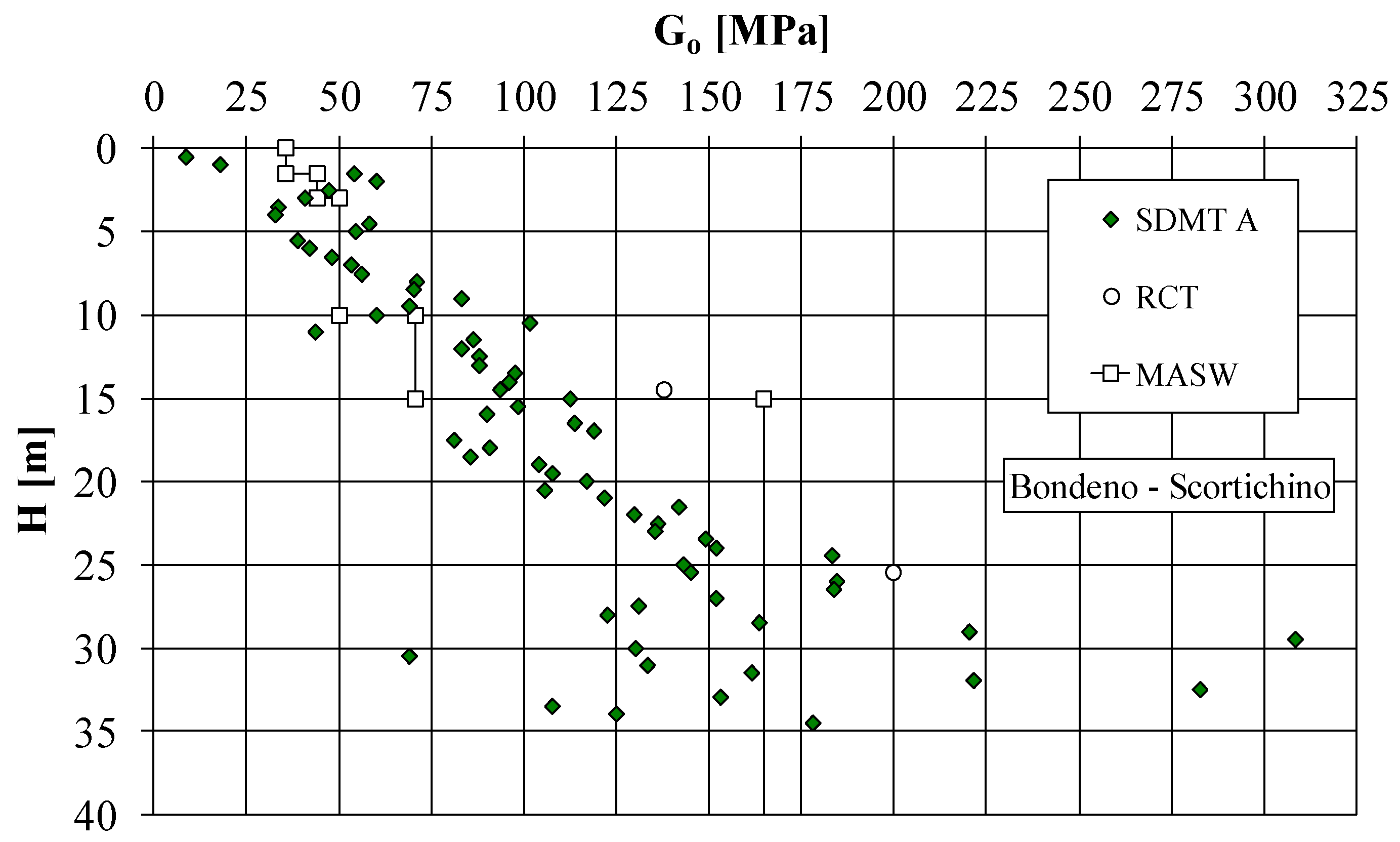 Geosciences 08 00242 g004