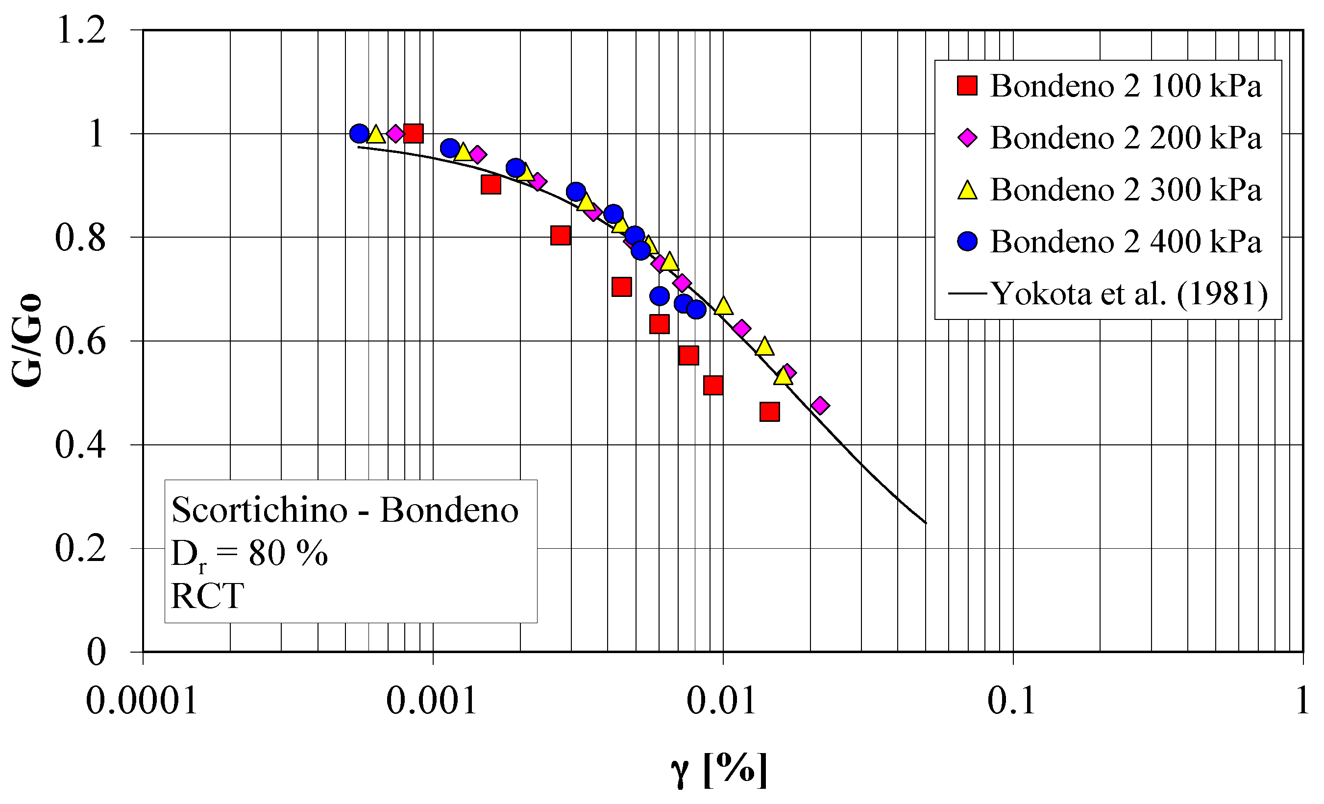 Geosciences 08 00242 g005