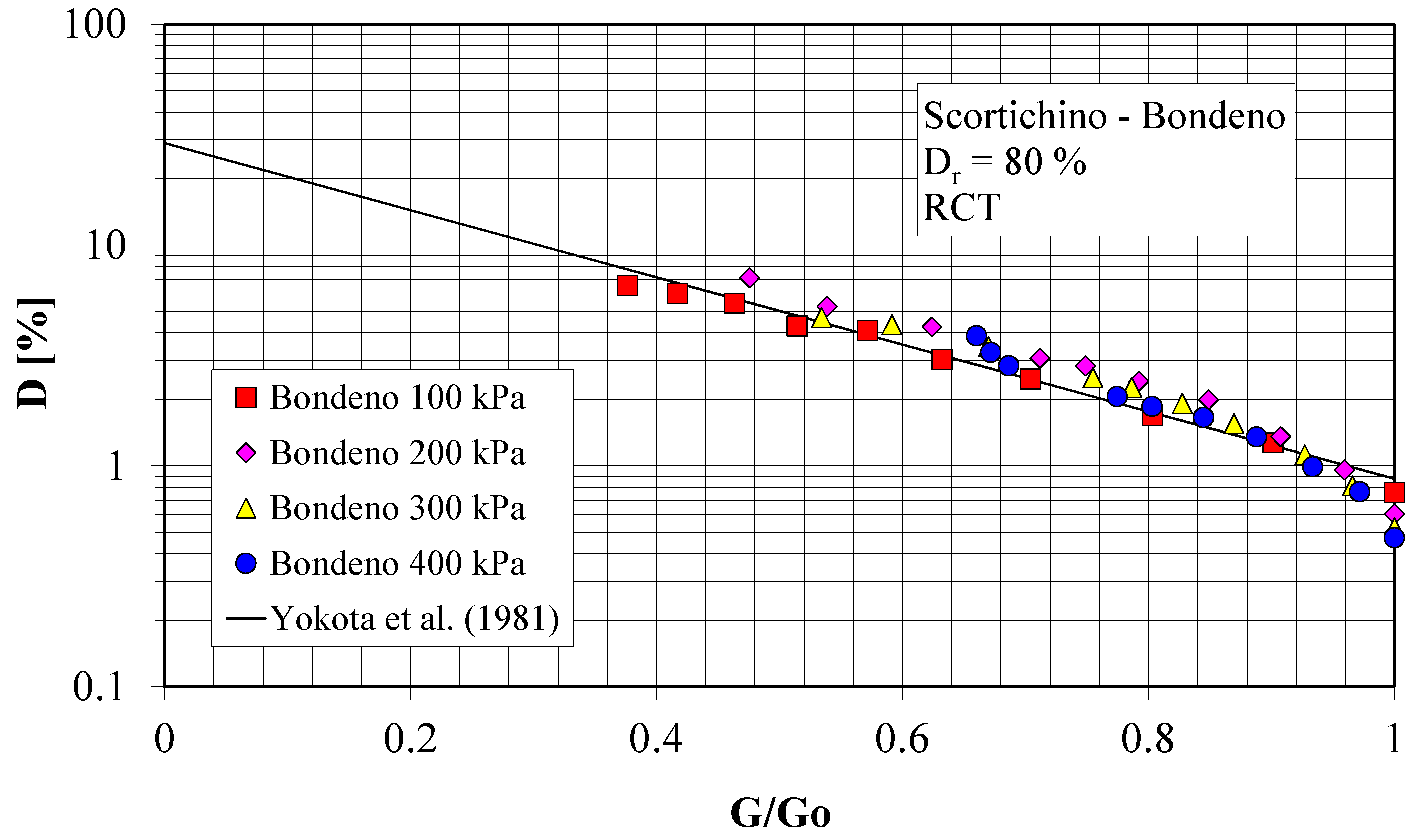 Geosciences 08 00242 g006