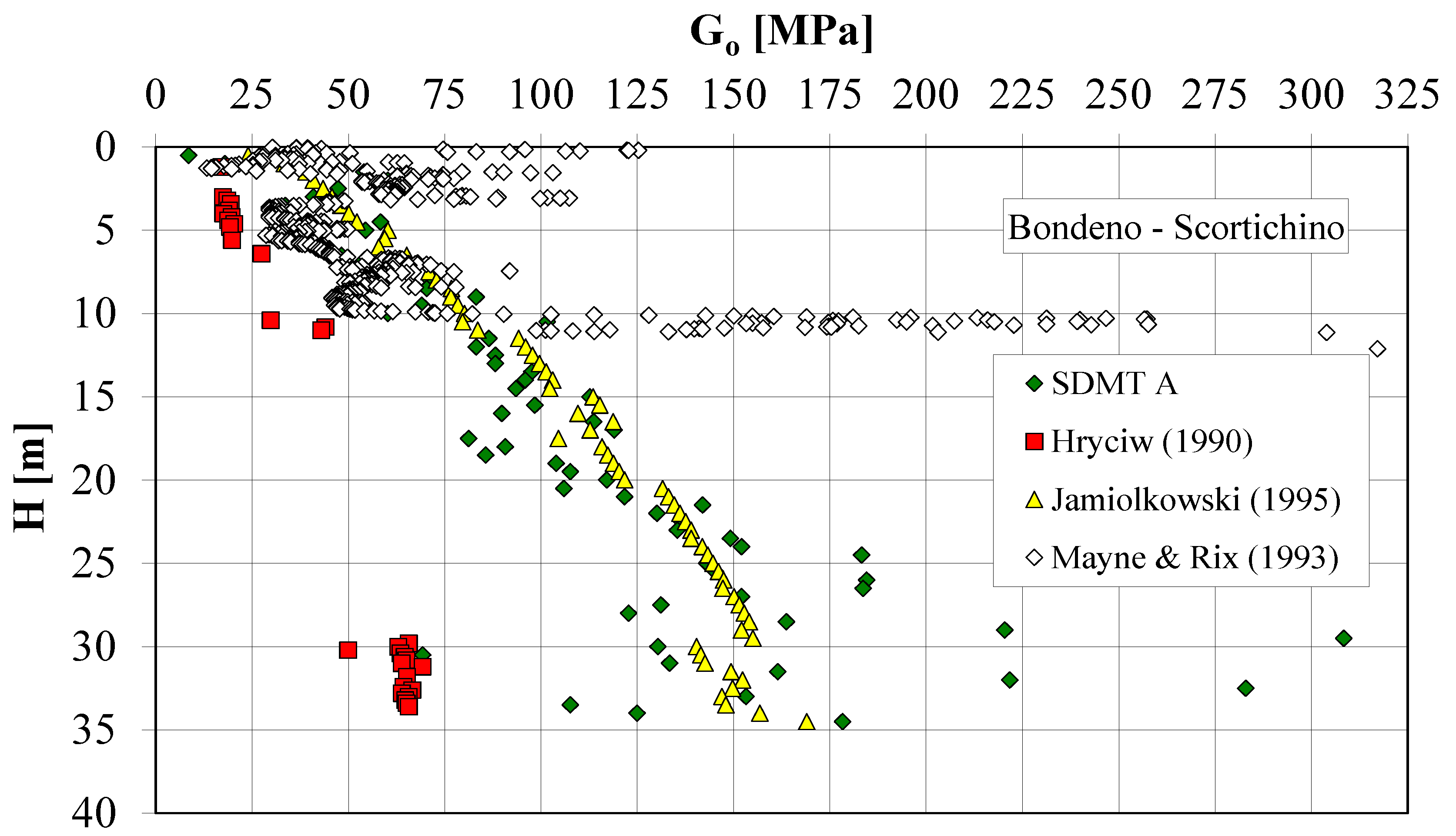 Geosciences 08 00242 g007