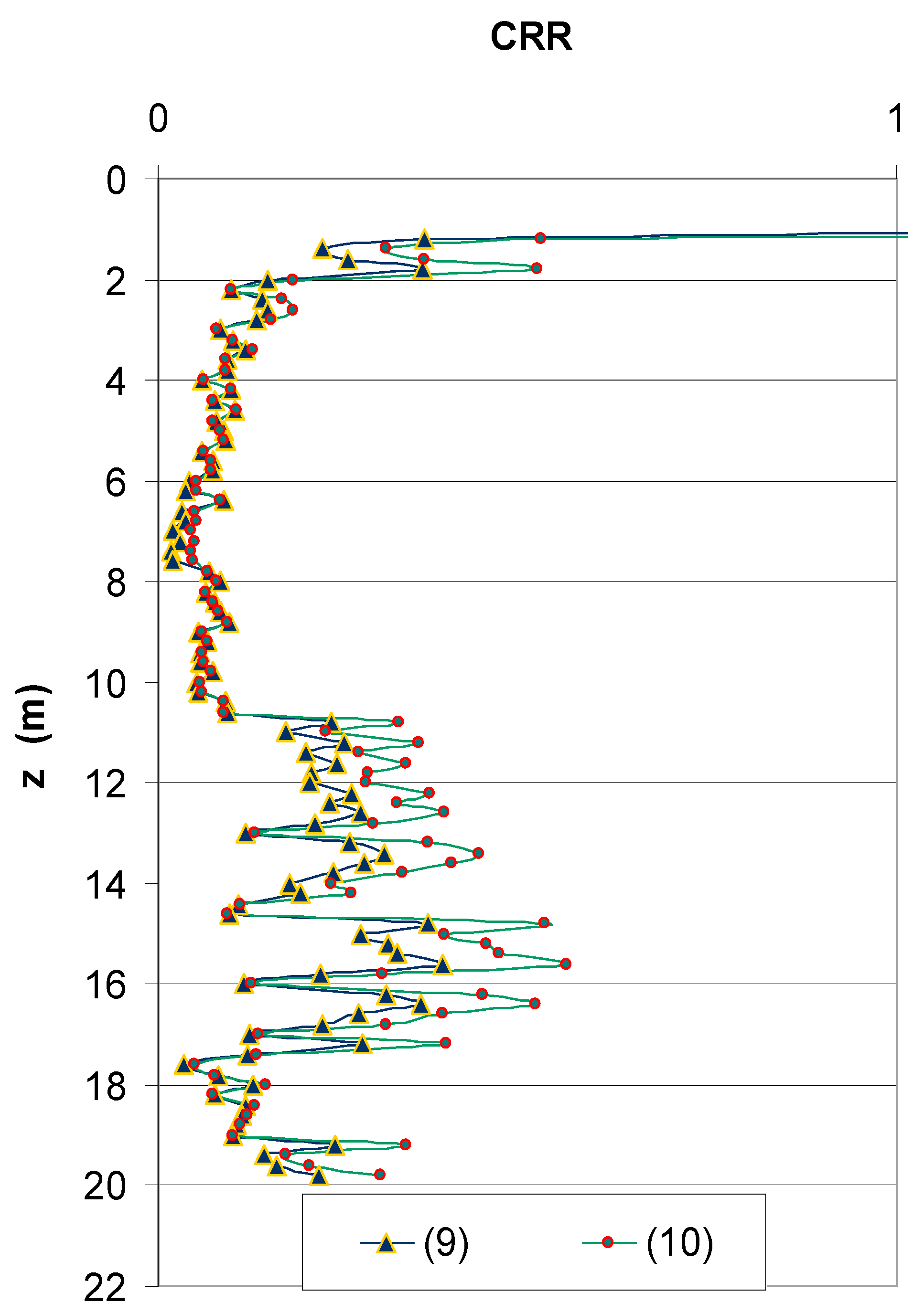 Geosciences 08 00242 g009