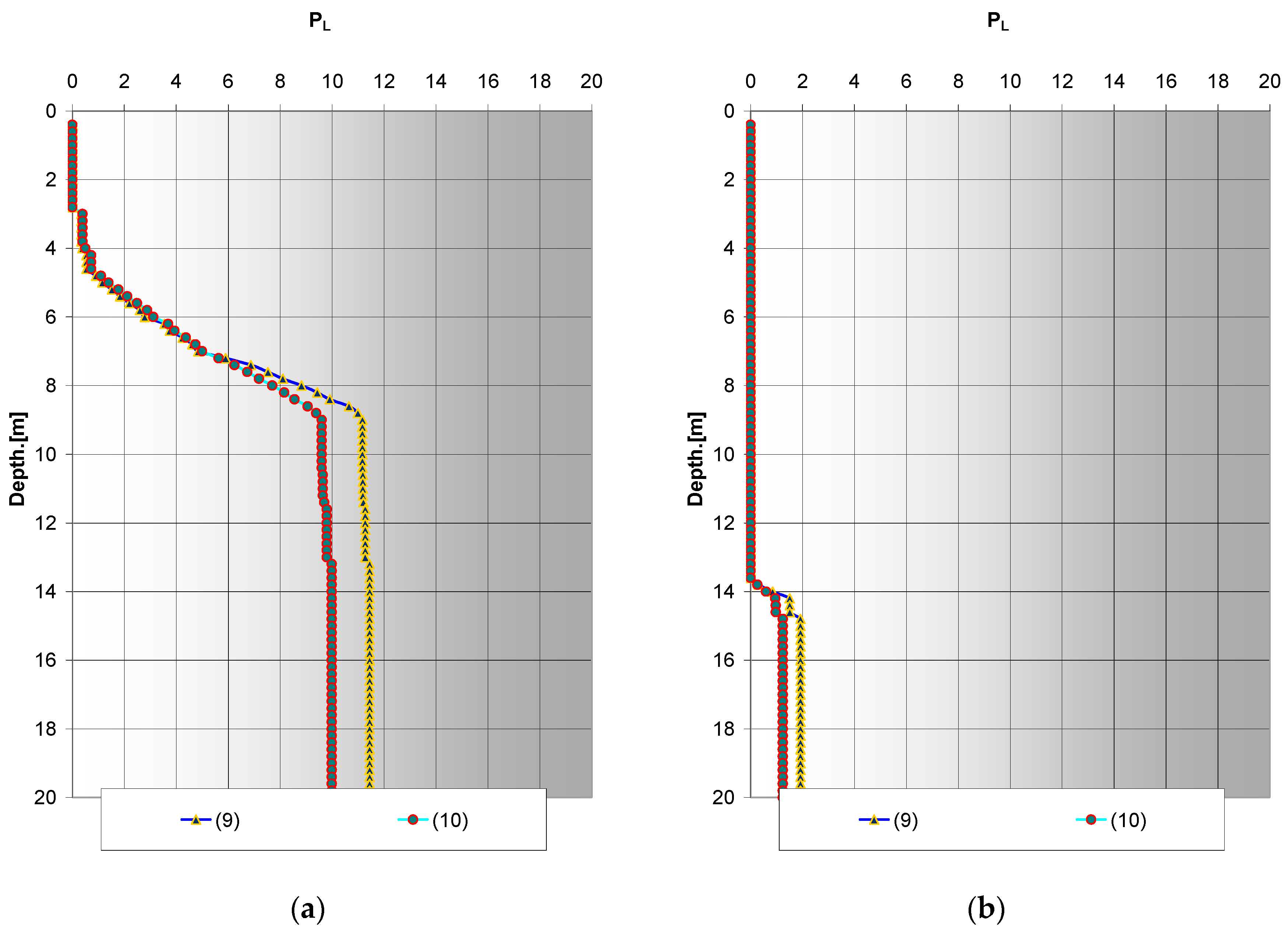 Geosciences 08 00242 g011