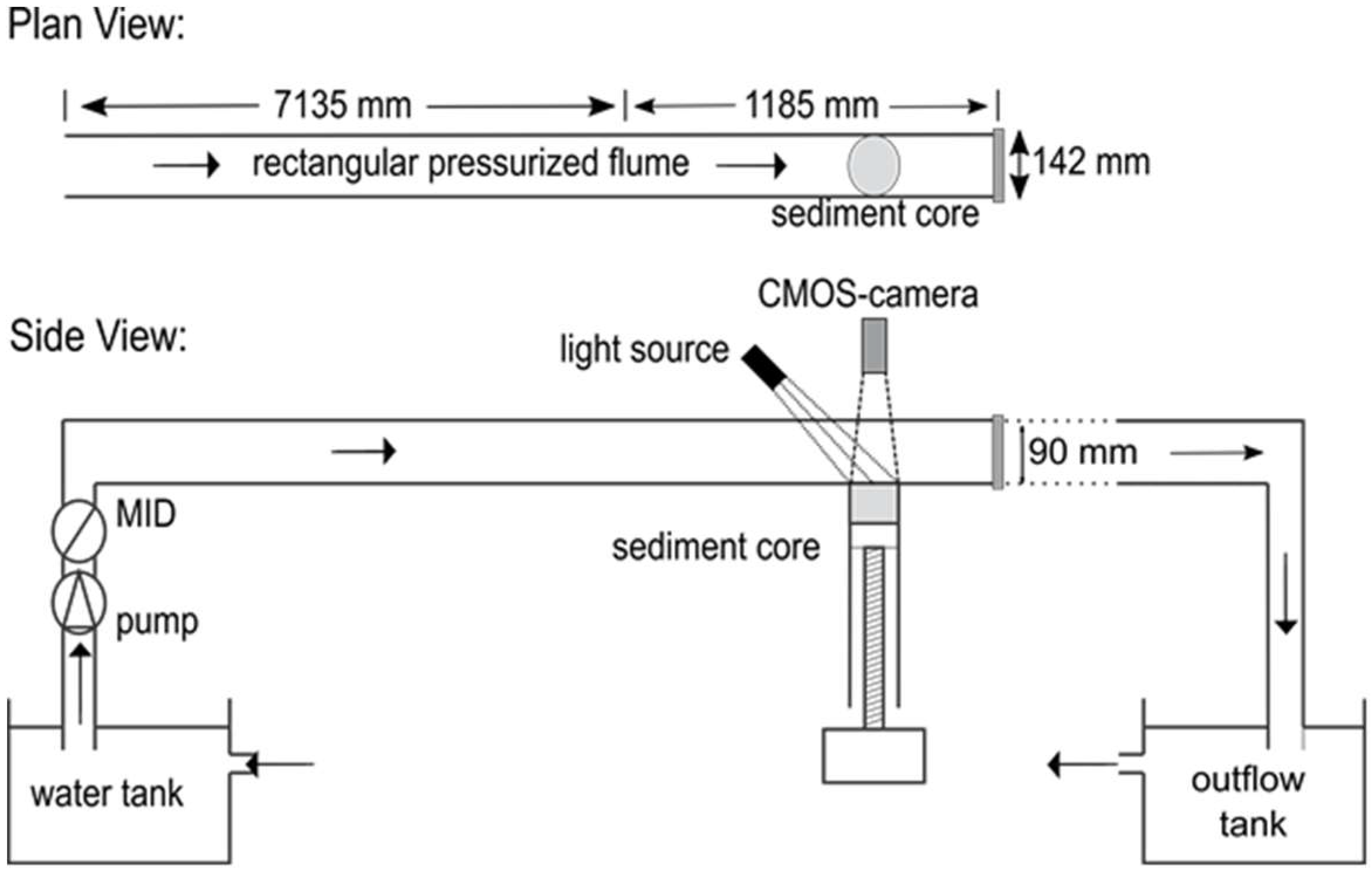 Geosciences 08 00243 g001