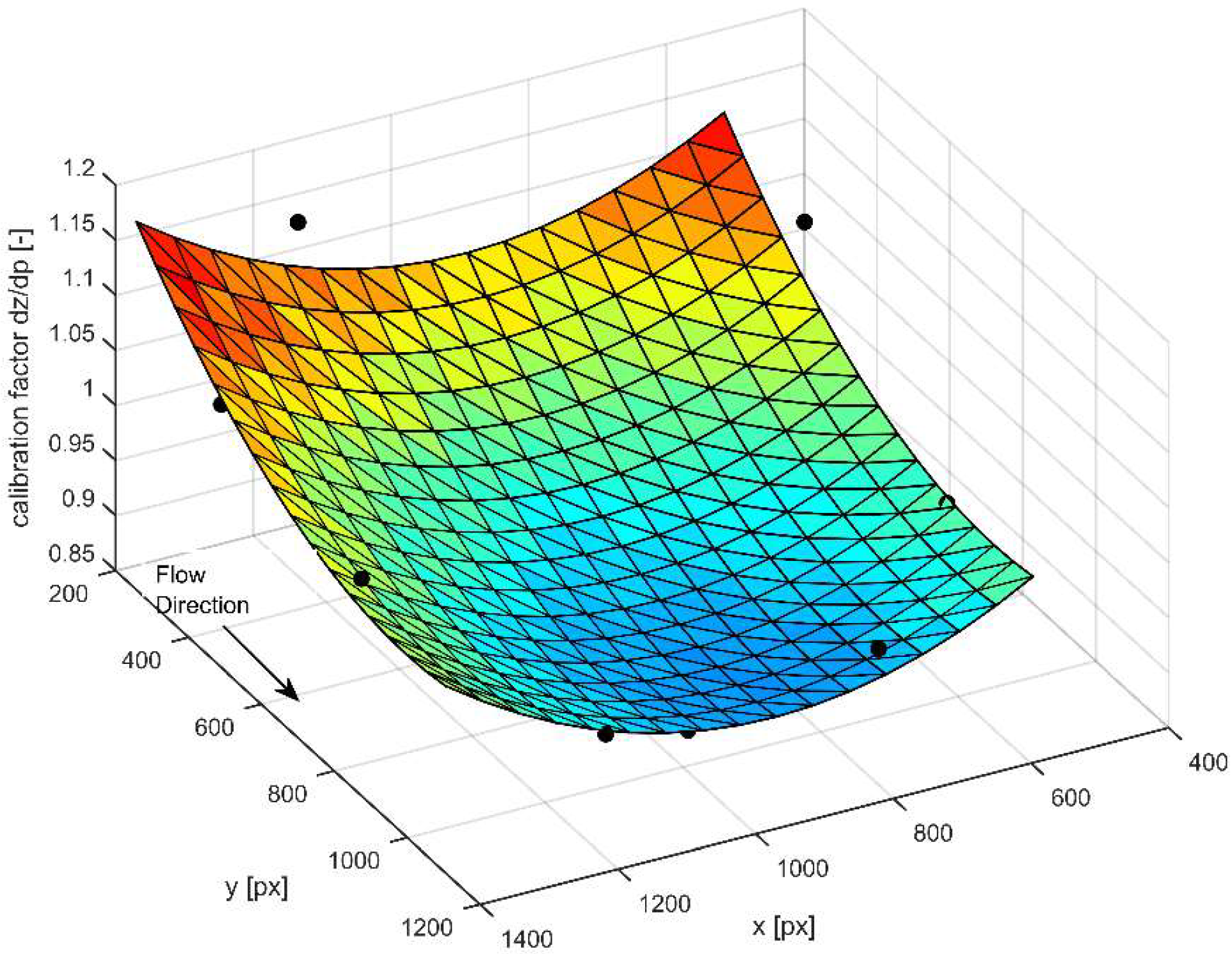 Geosciences 08 00243 g003