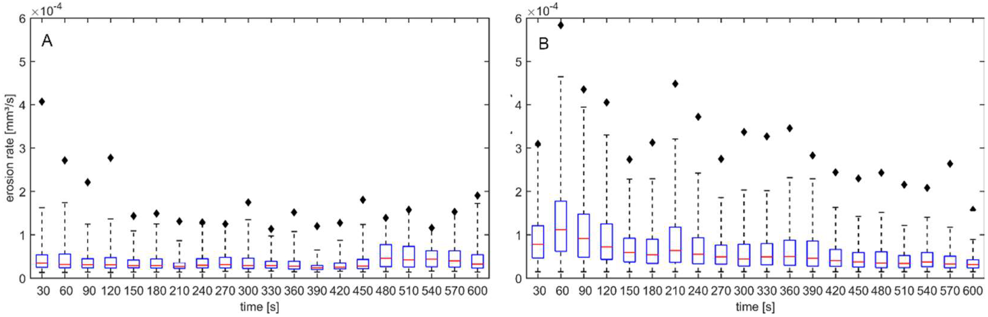 Geosciences 08 00243 g007