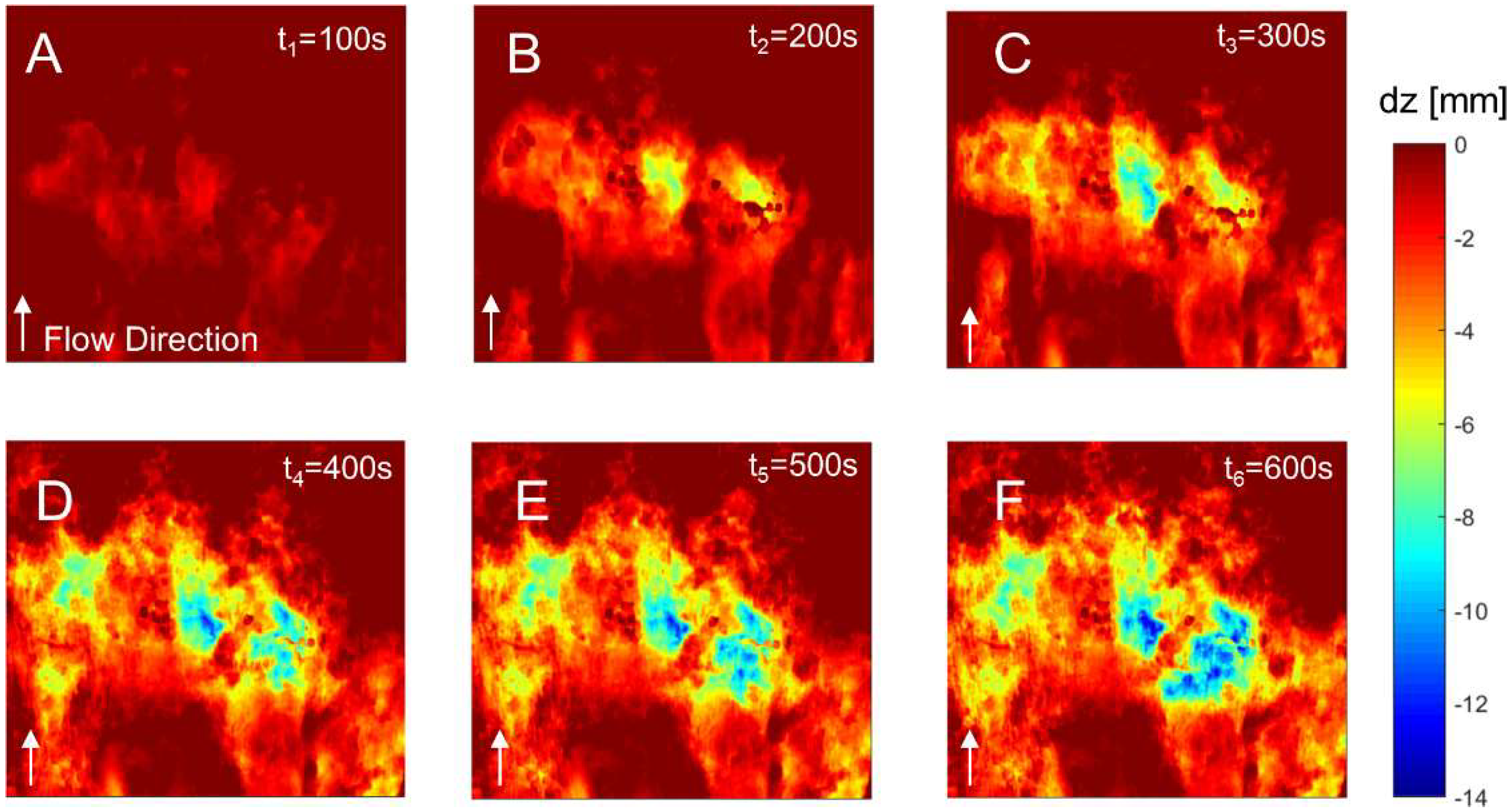 Geosciences 08 00243 g008