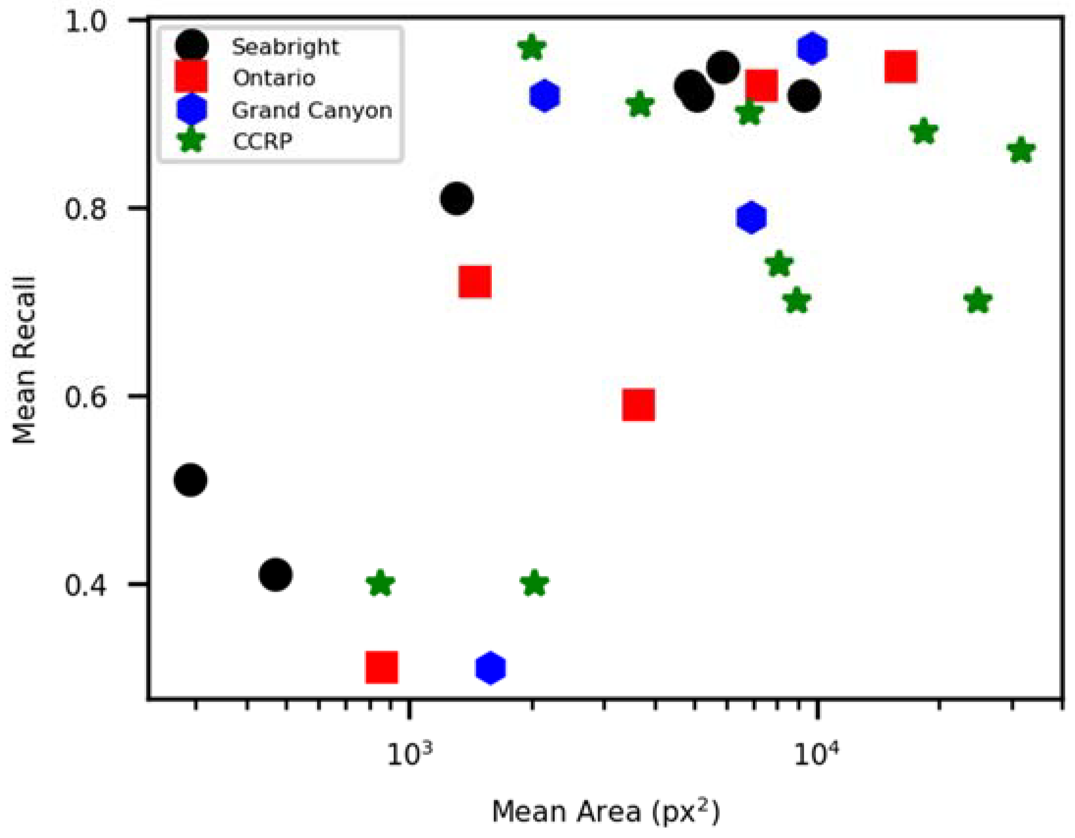 Geosciences 08 00244 g009