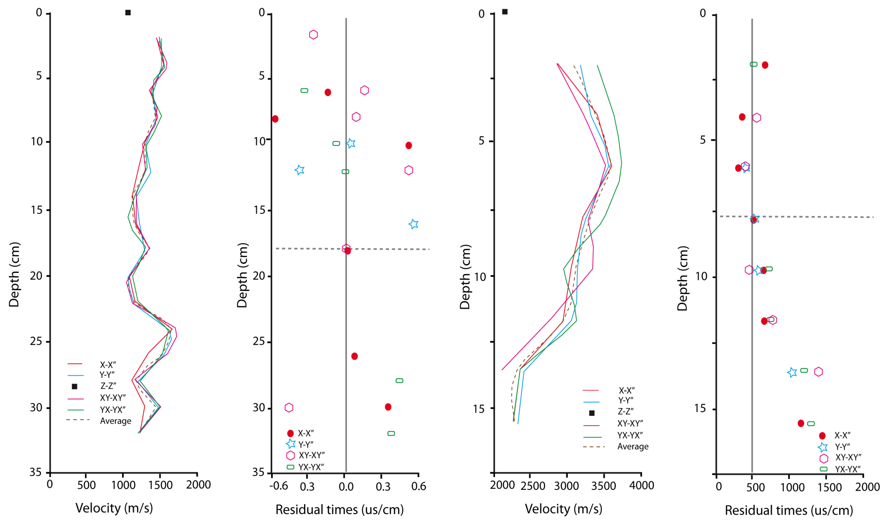 Geosciences 08 00246 g003