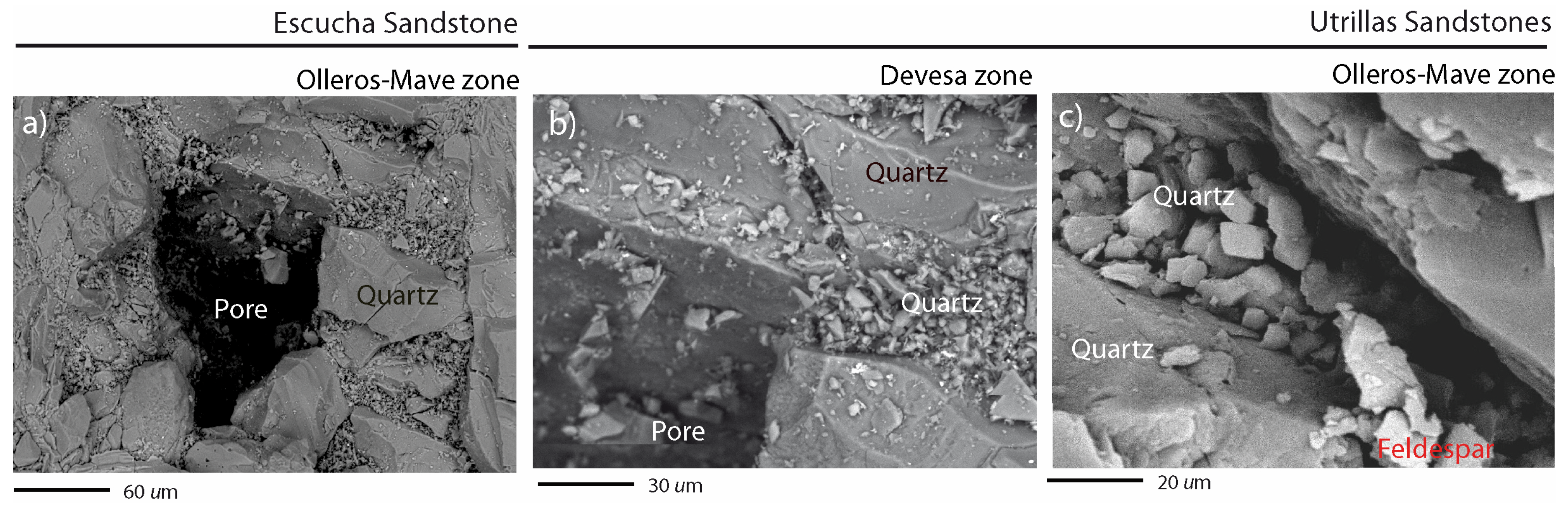 Geosciences 08 00246 g005