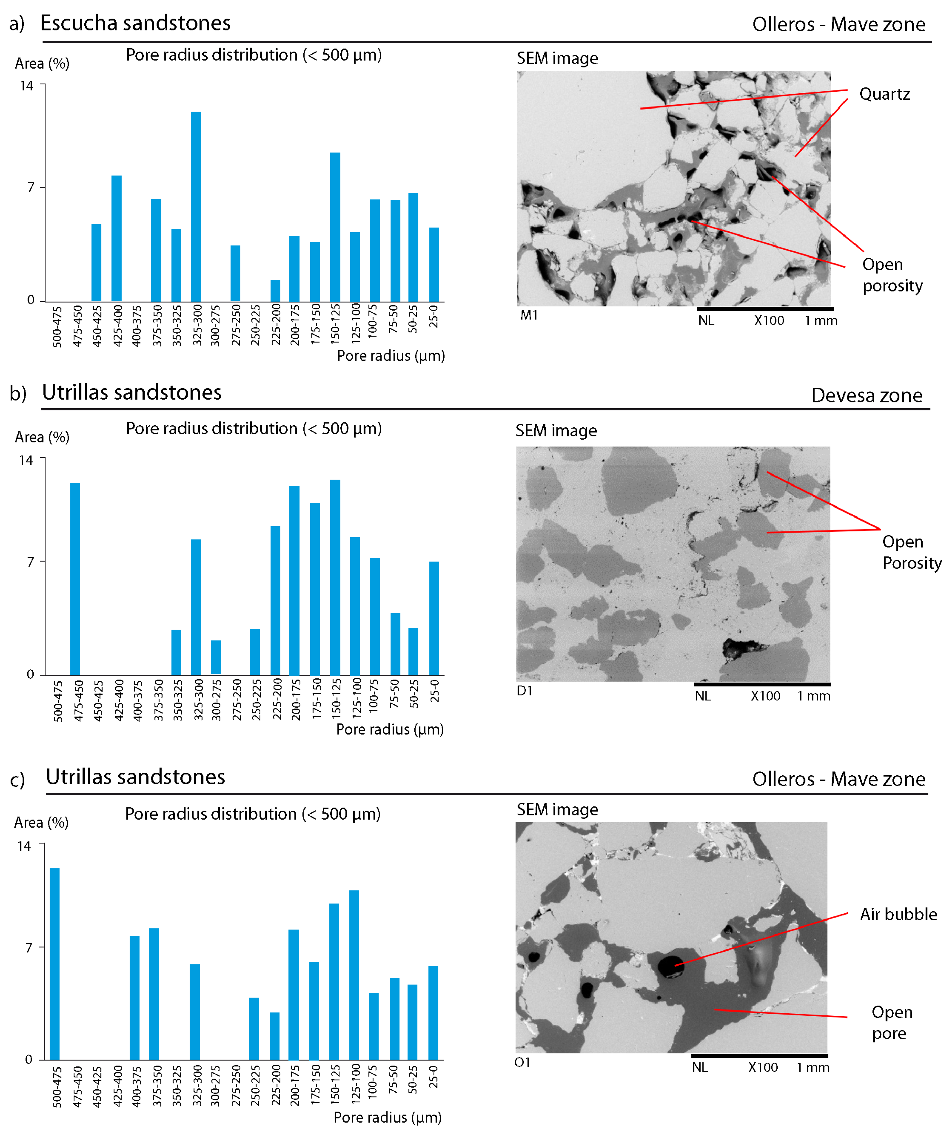 Geosciences 08 00246 g006