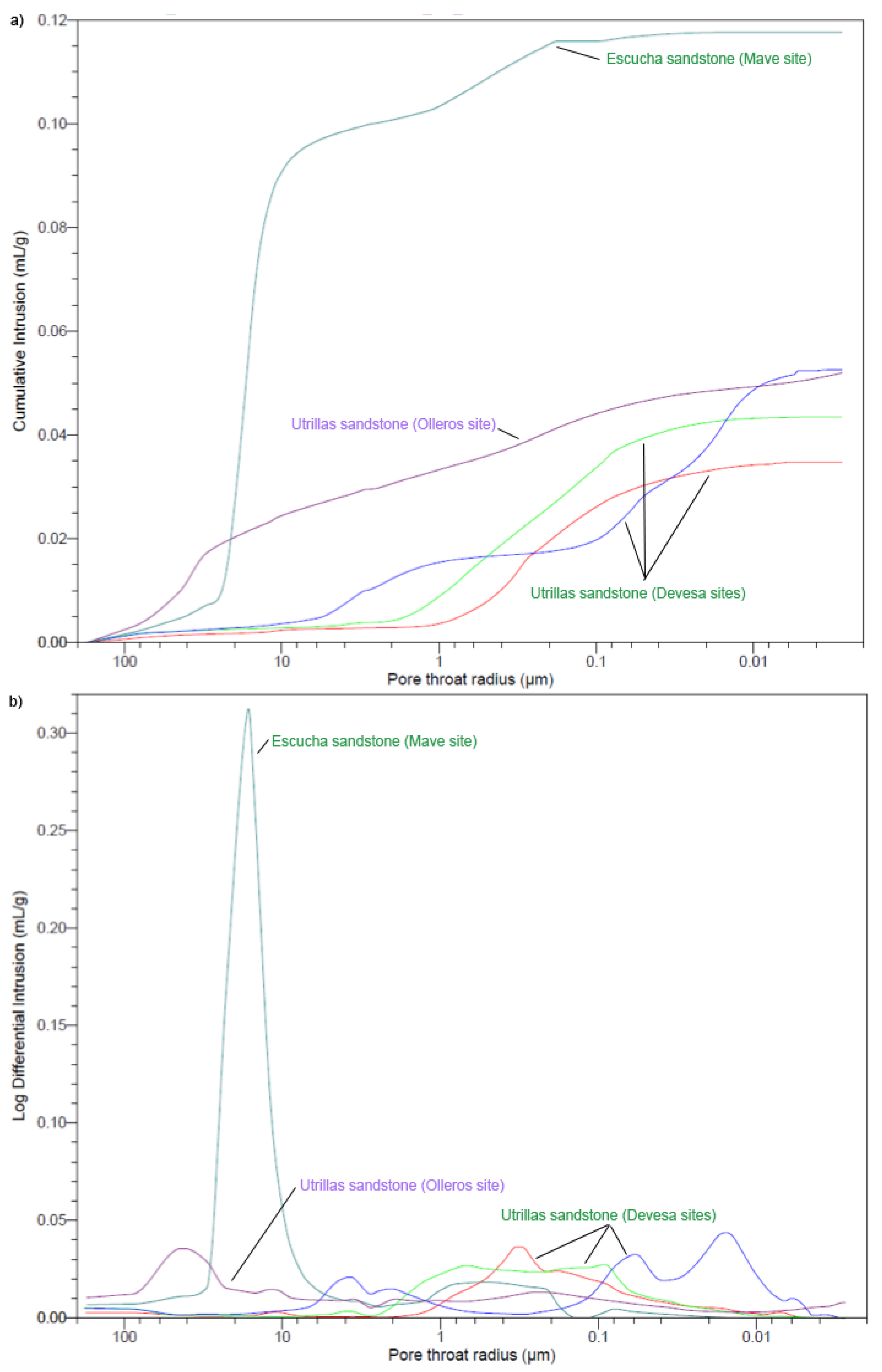 Geosciences 08 00246 g007