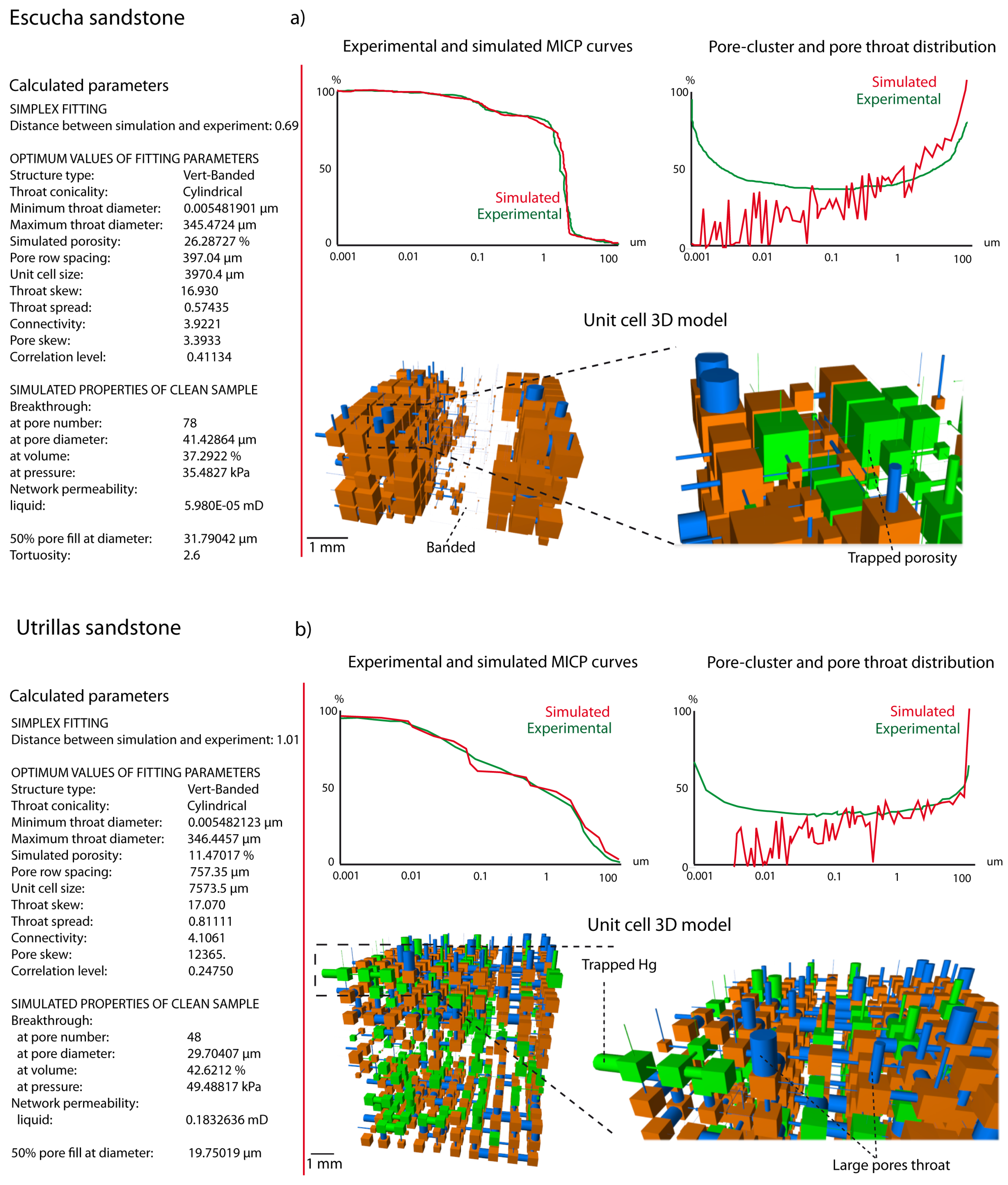 Geosciences 08 00246 g008