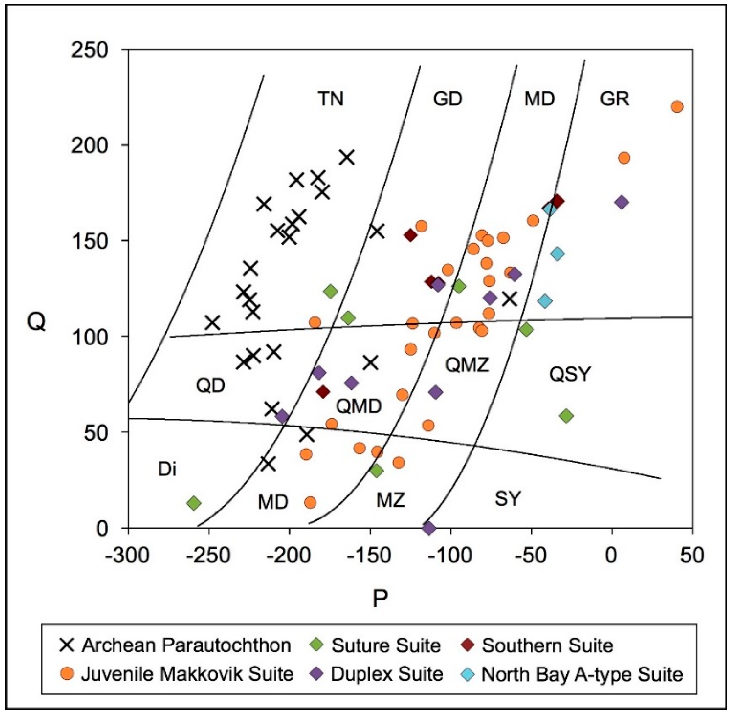 Geosciences 08 00247 g009