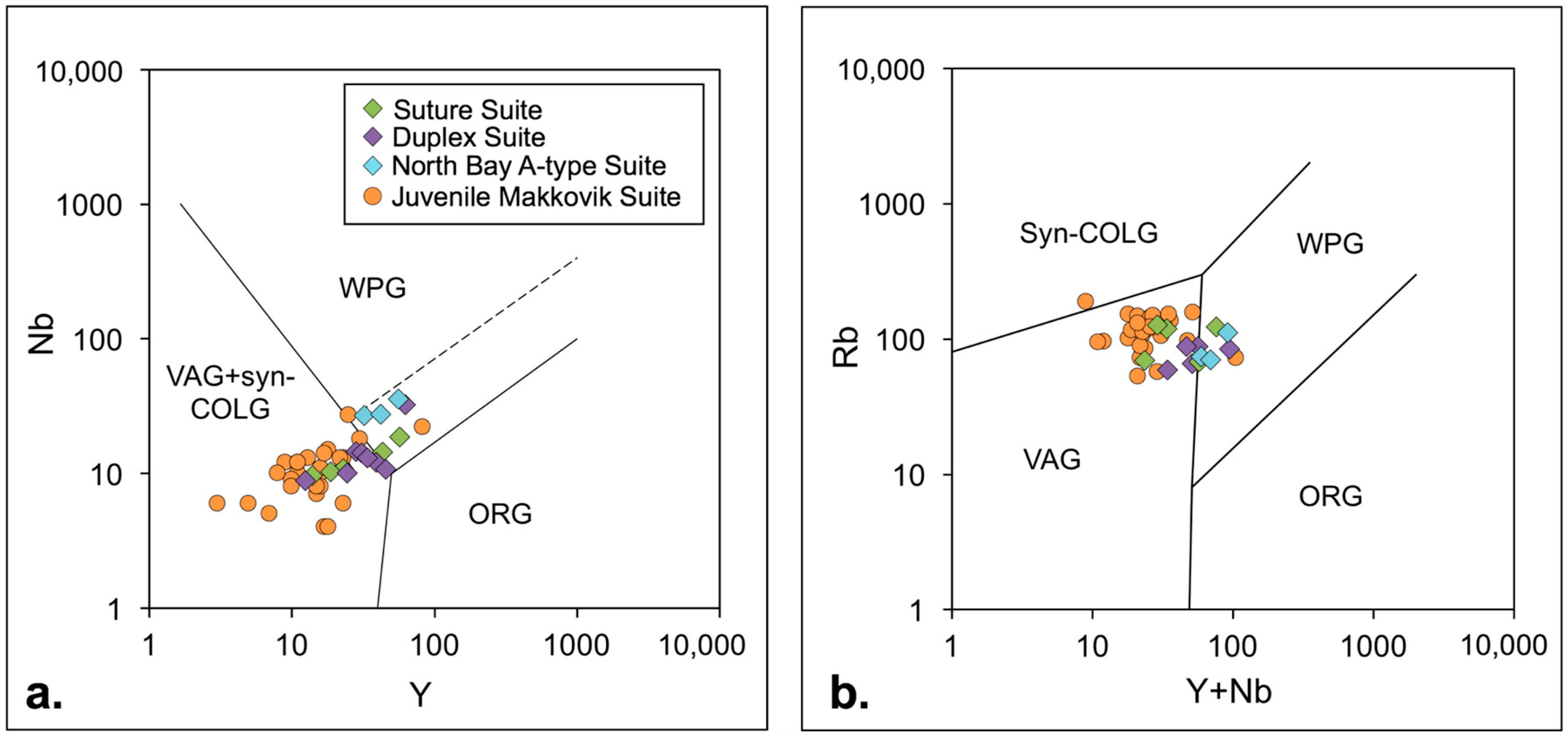 Geosciences 08 00247 g010