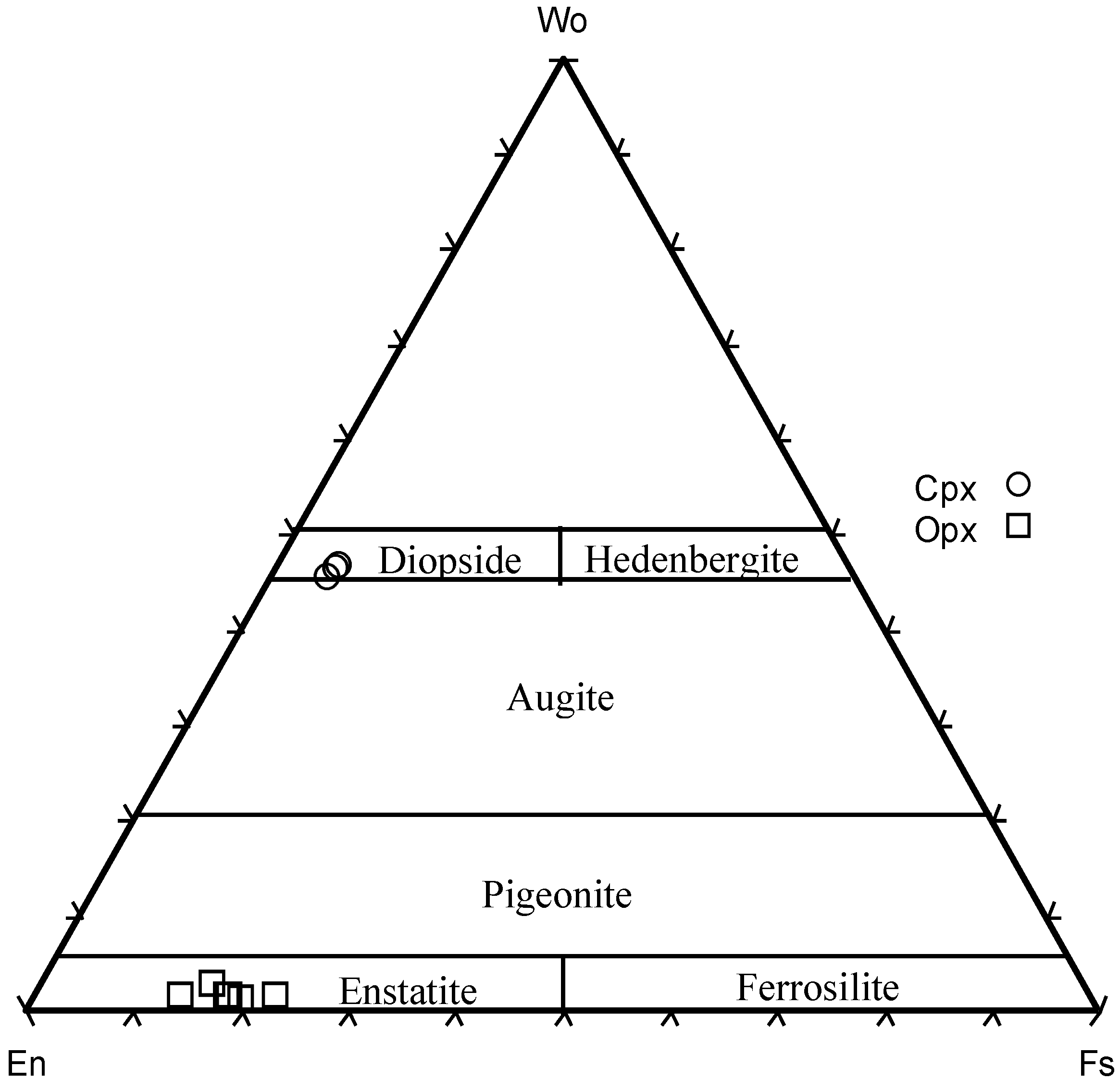 Geosciences 08 00248 g004