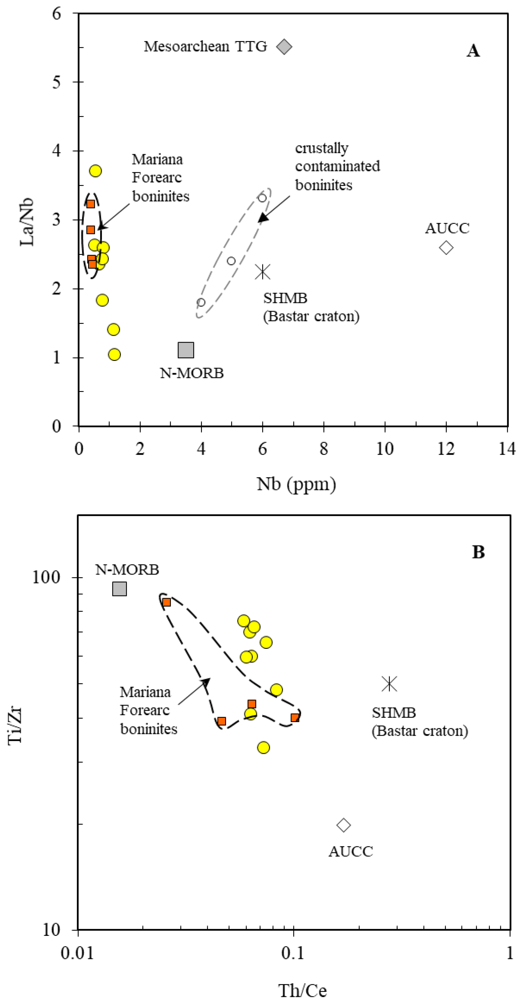 Geosciences 08 00248 g007
