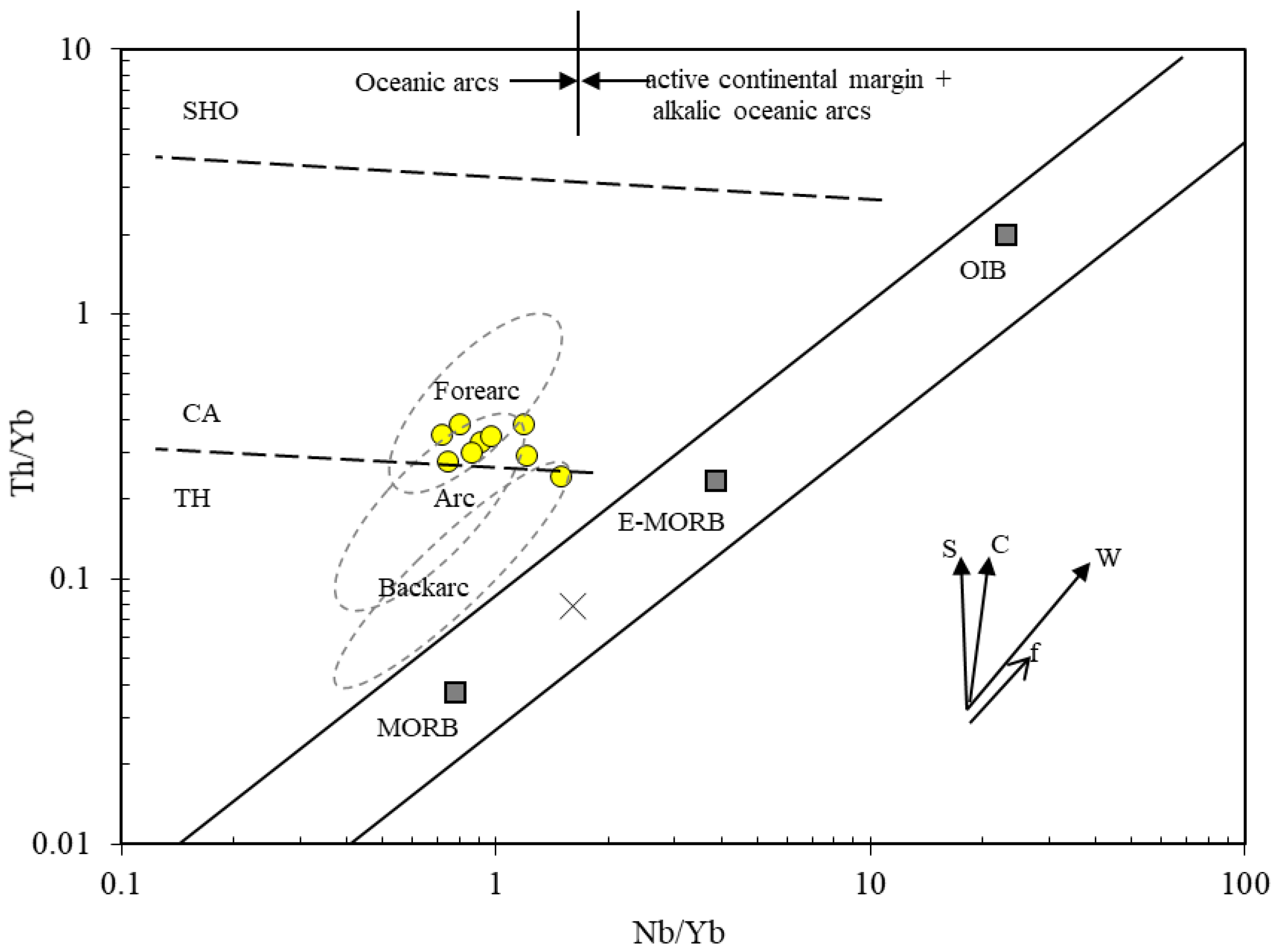 Geosciences 08 00248 g008