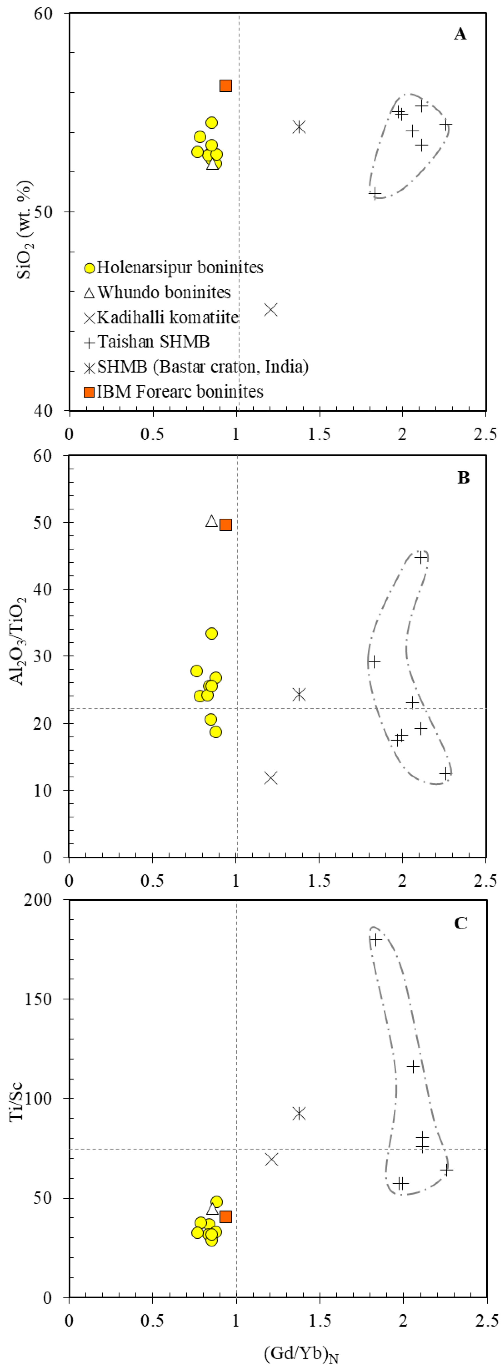 Geosciences 08 00248 g009