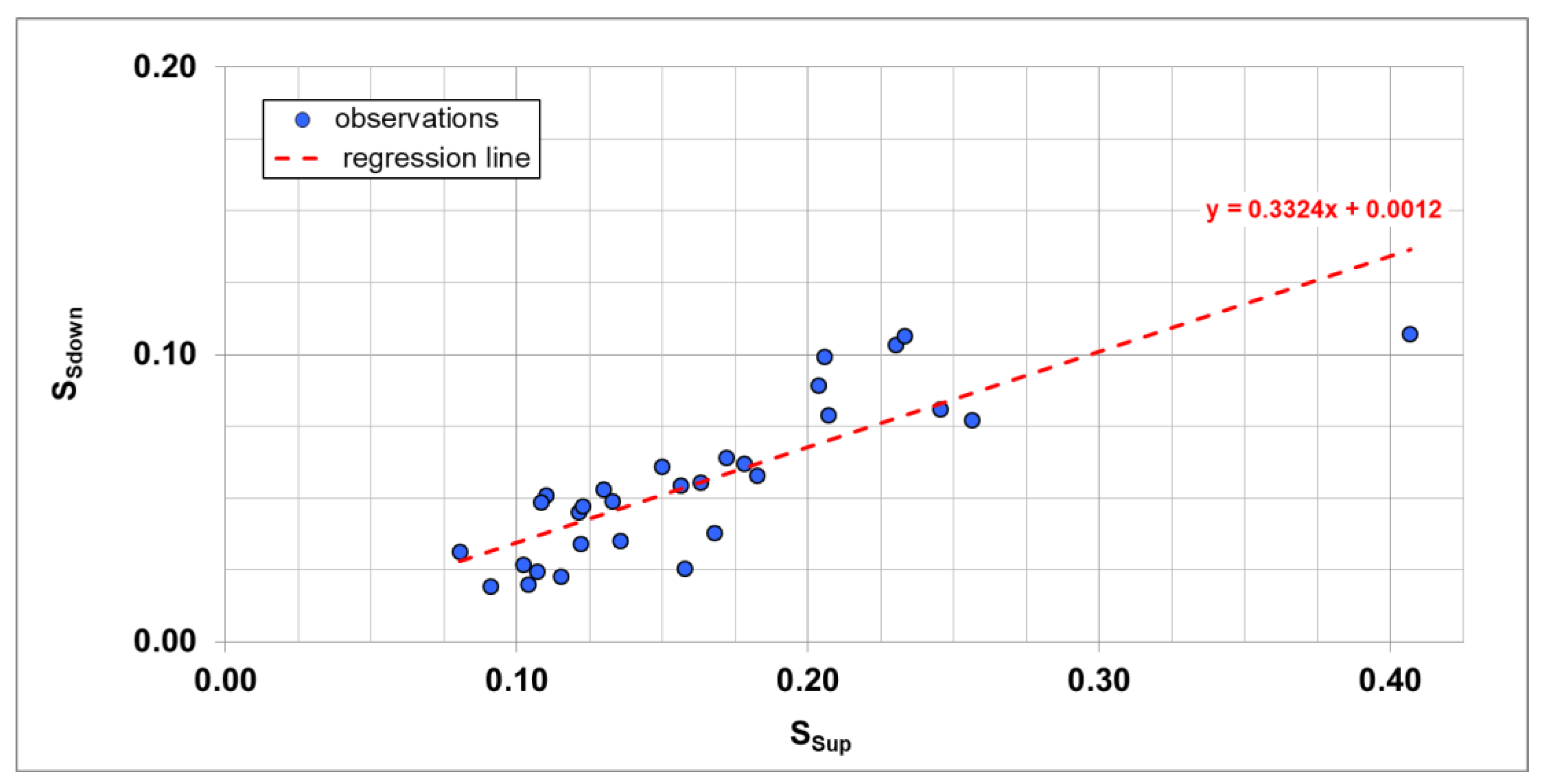 Geosciences 08 00249 g003
