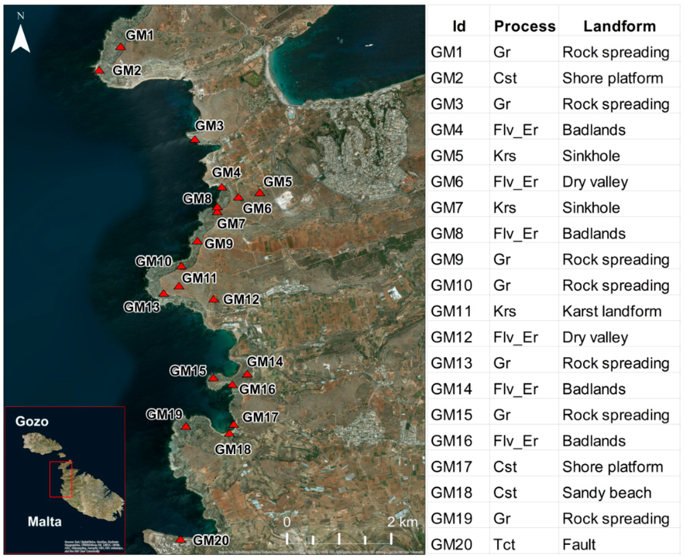 Geosciences 08 00253 g004