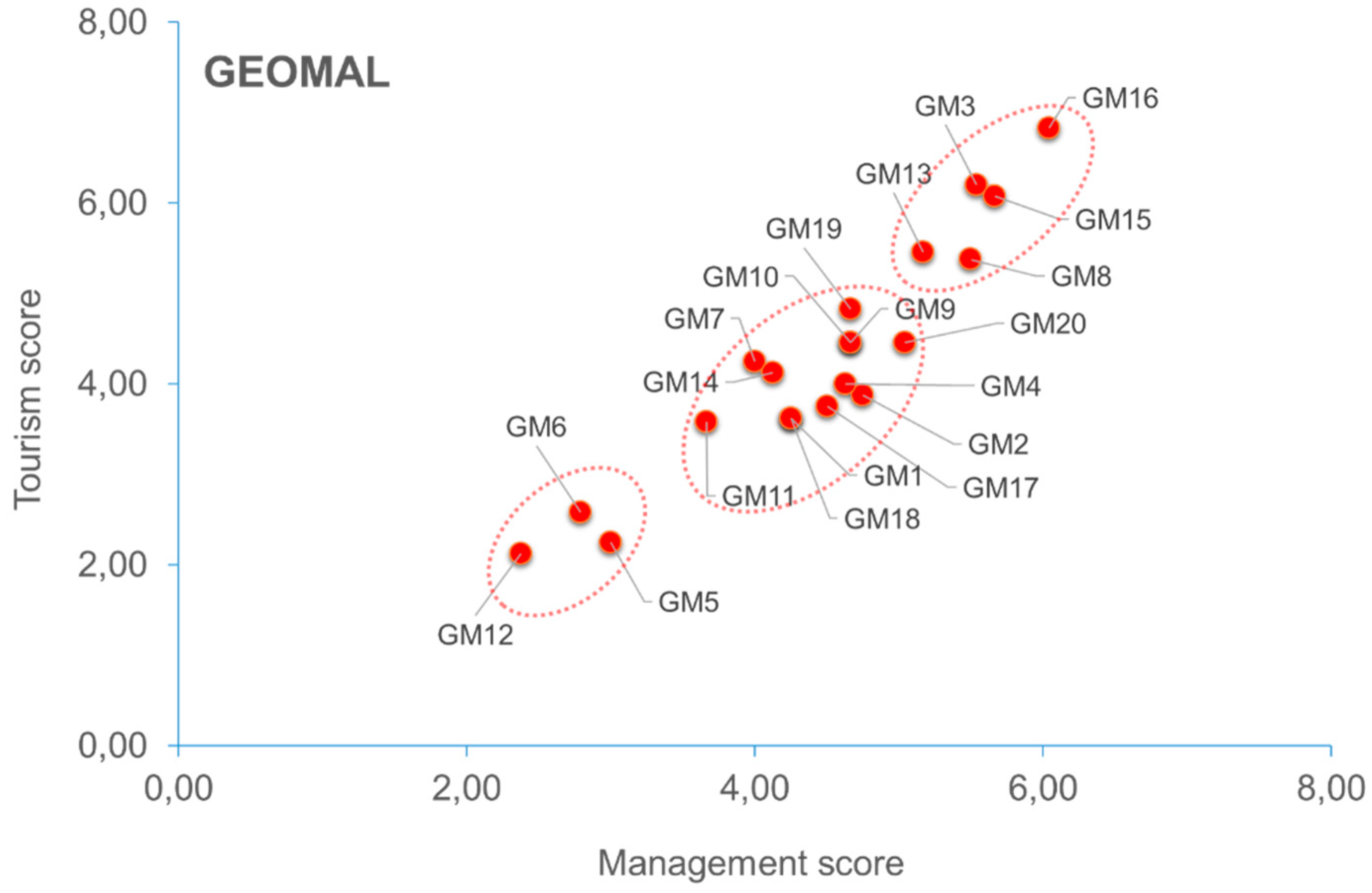 Geosciences 08 00253 g009