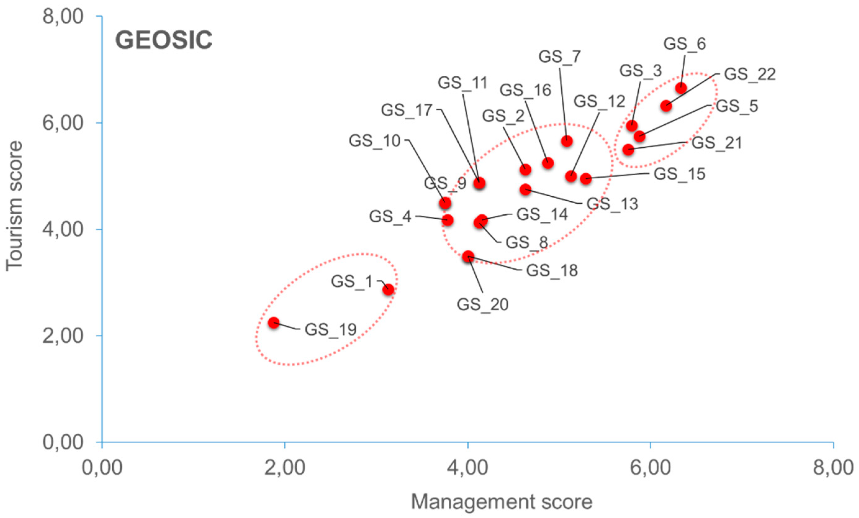 Geosciences 08 00253 g010