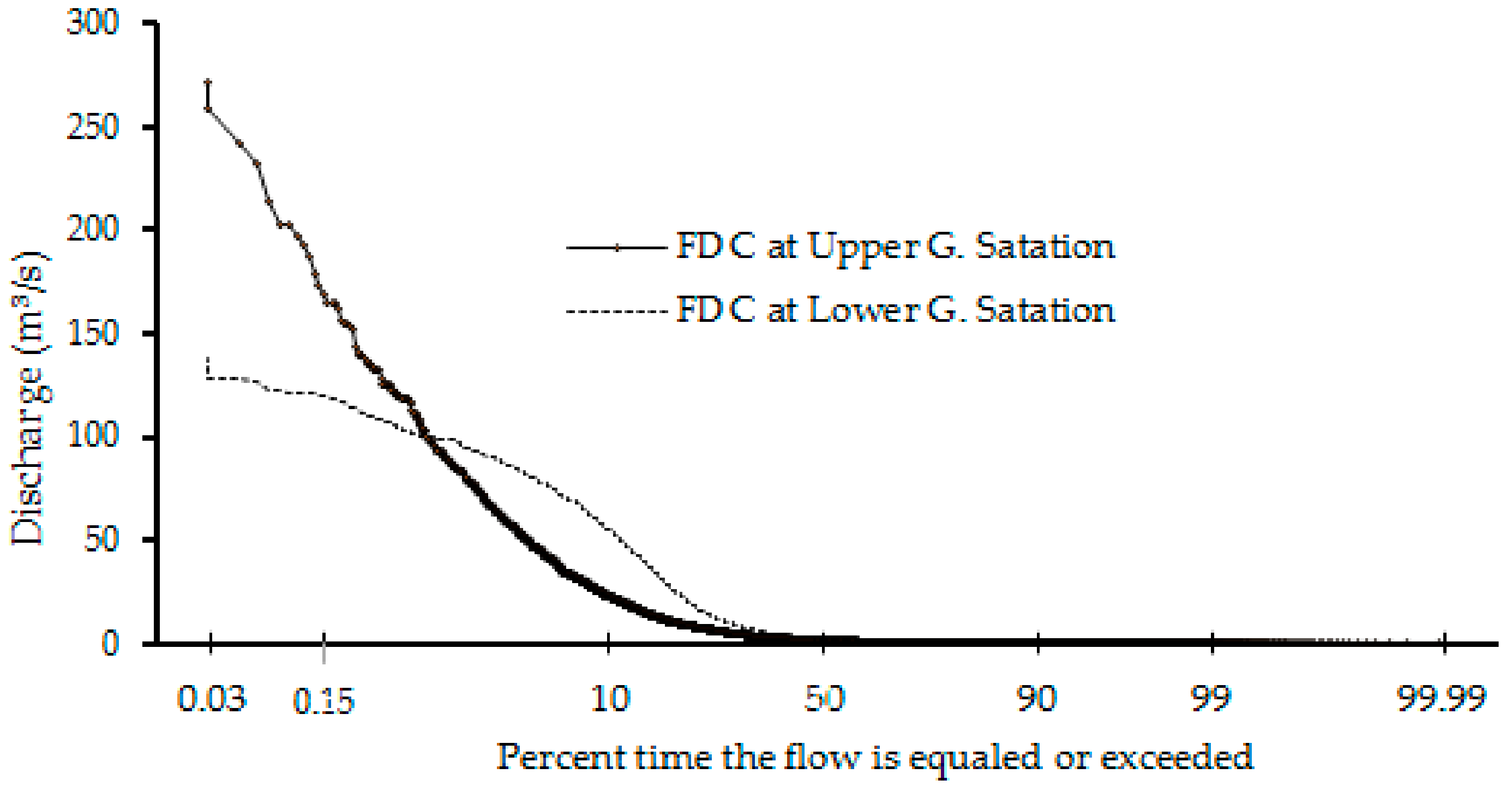 Geosciences 08 00255 g011