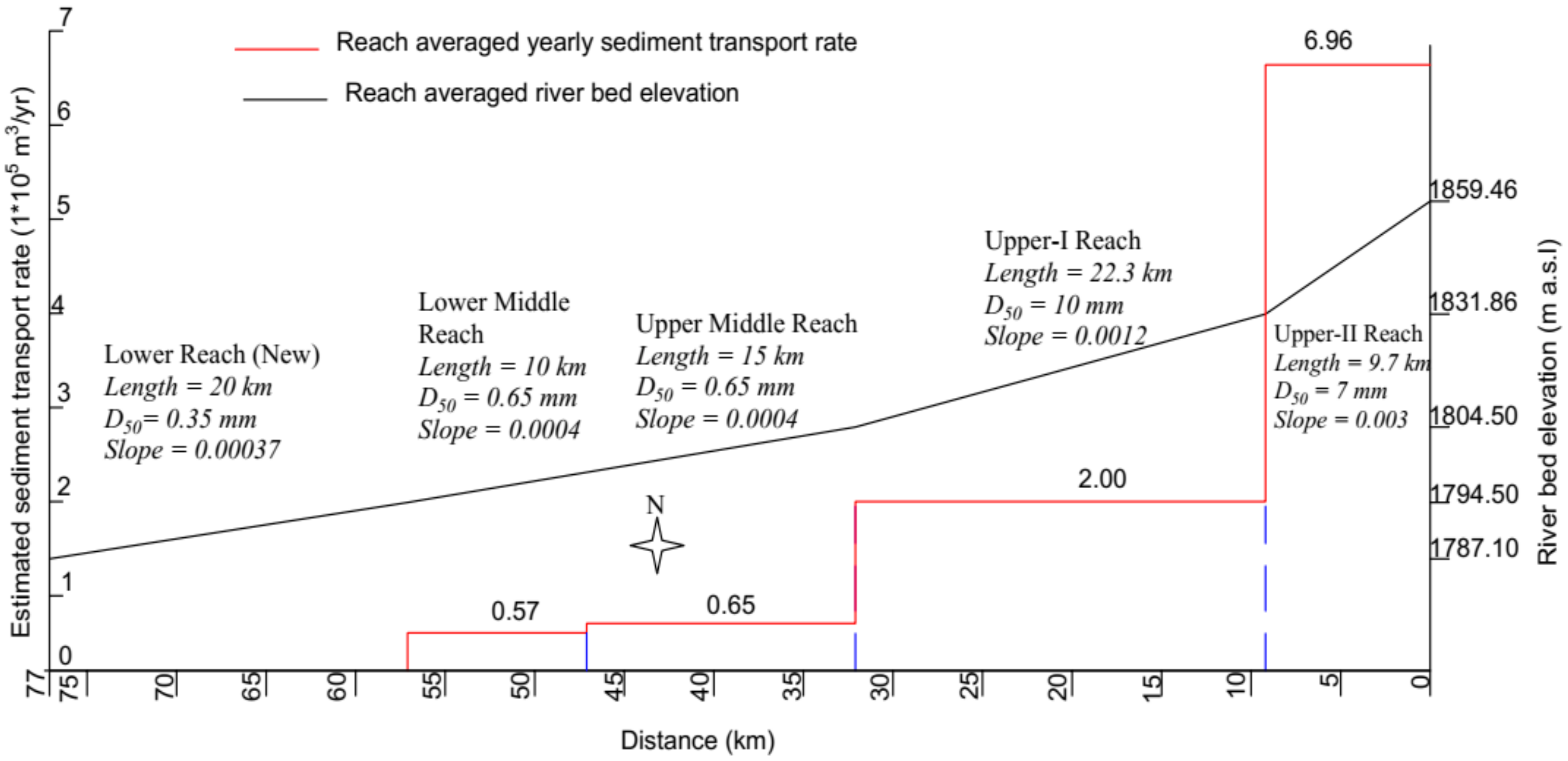 Geosciences 08 00255 g013