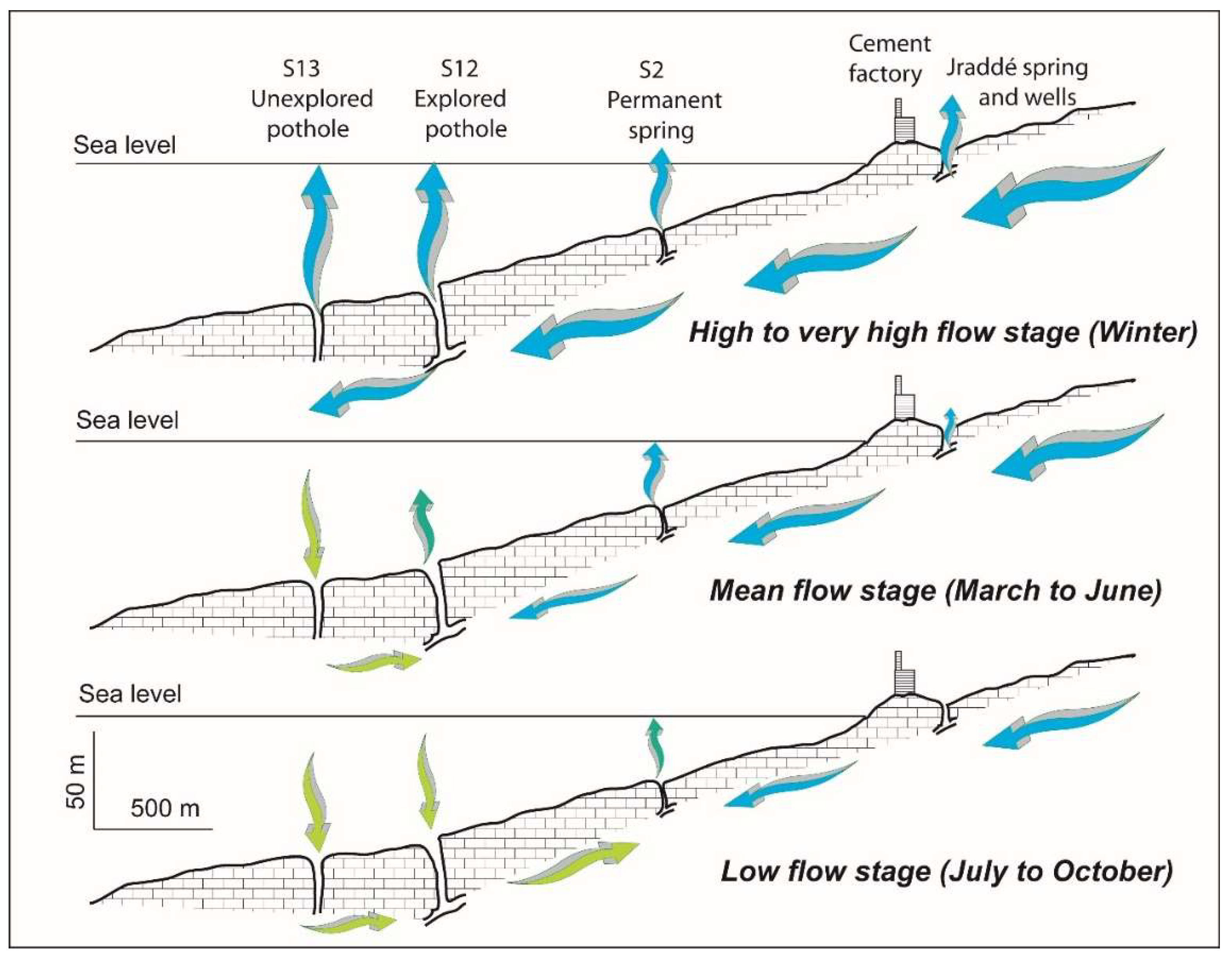 Geosciences 08 00258 g003
