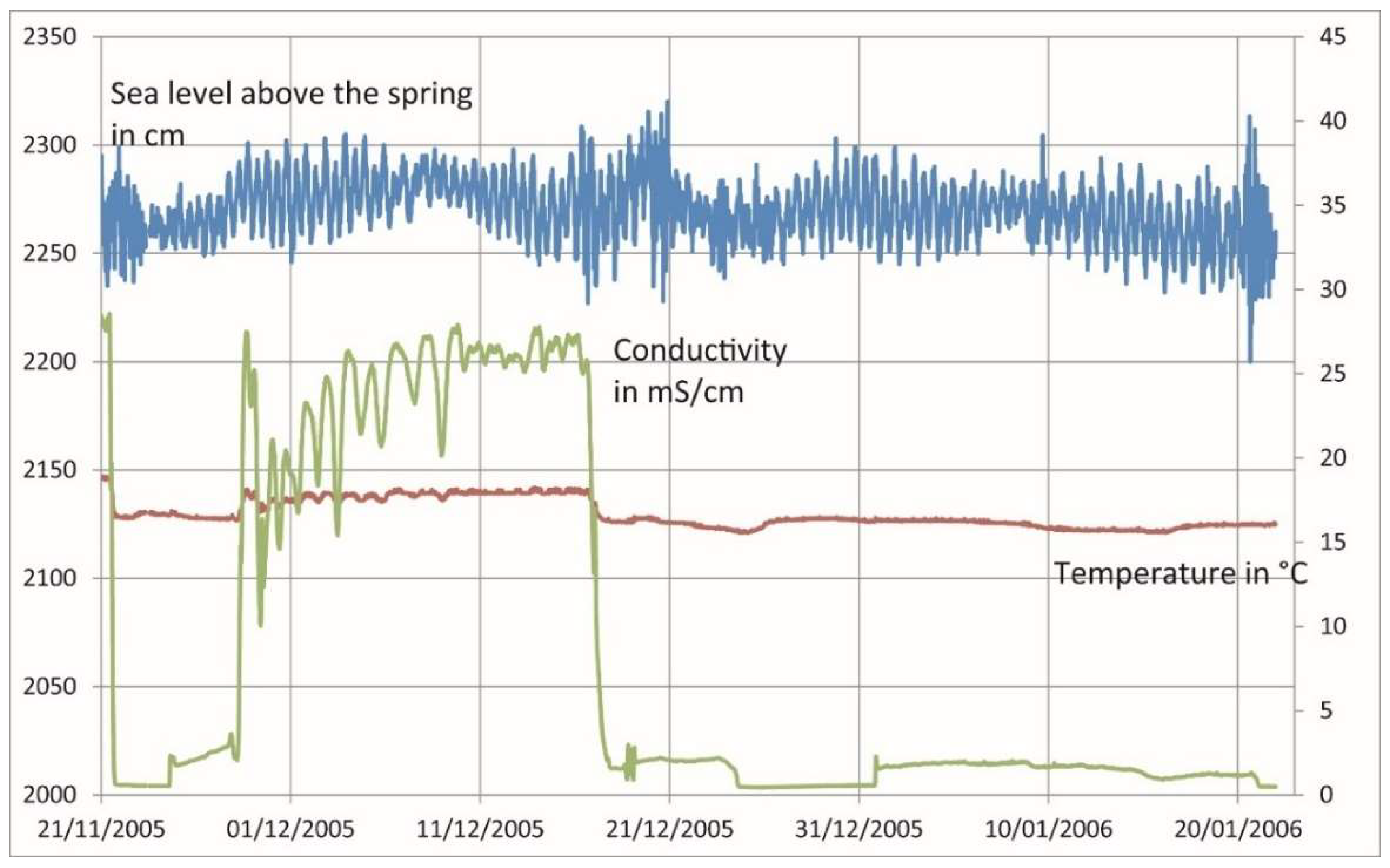 Geosciences 08 00258 g004