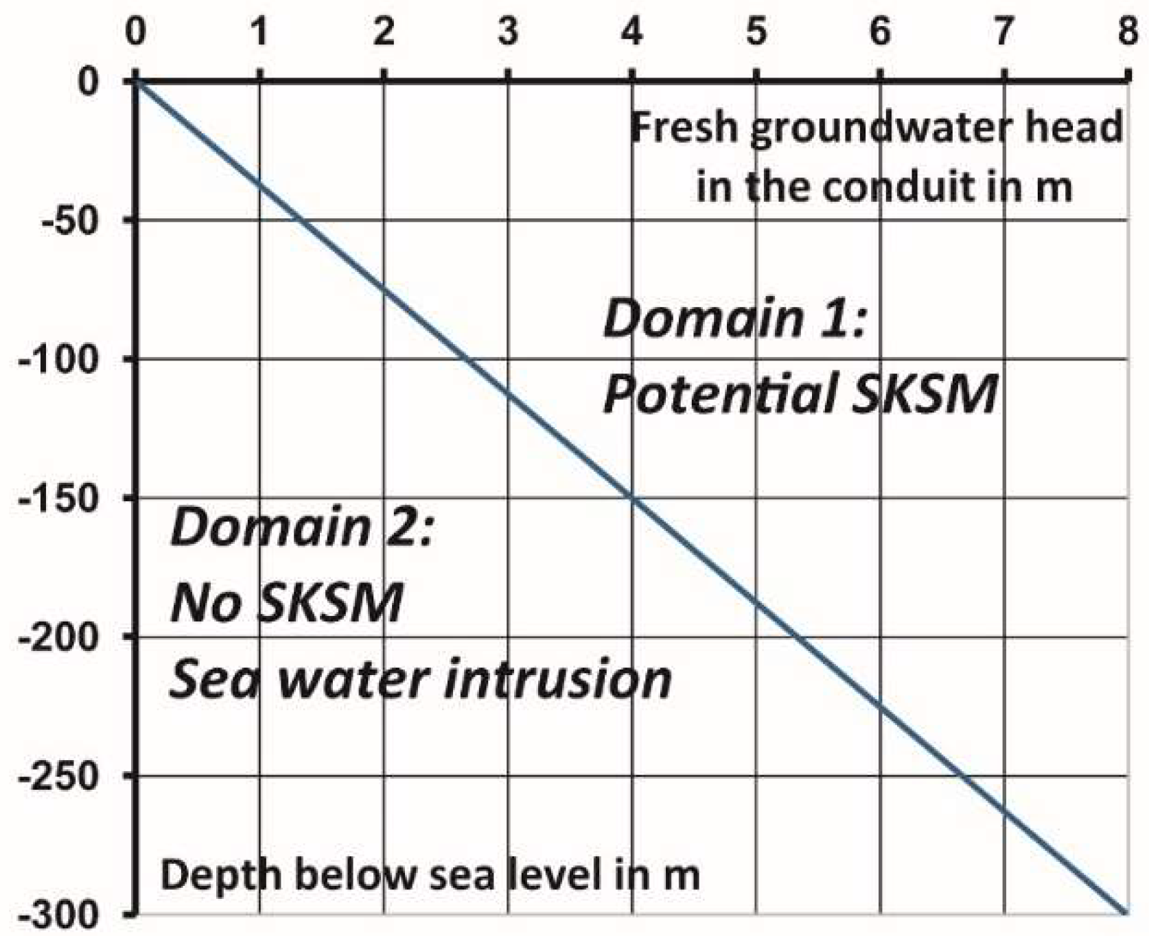 Geosciences 08 00258 g005