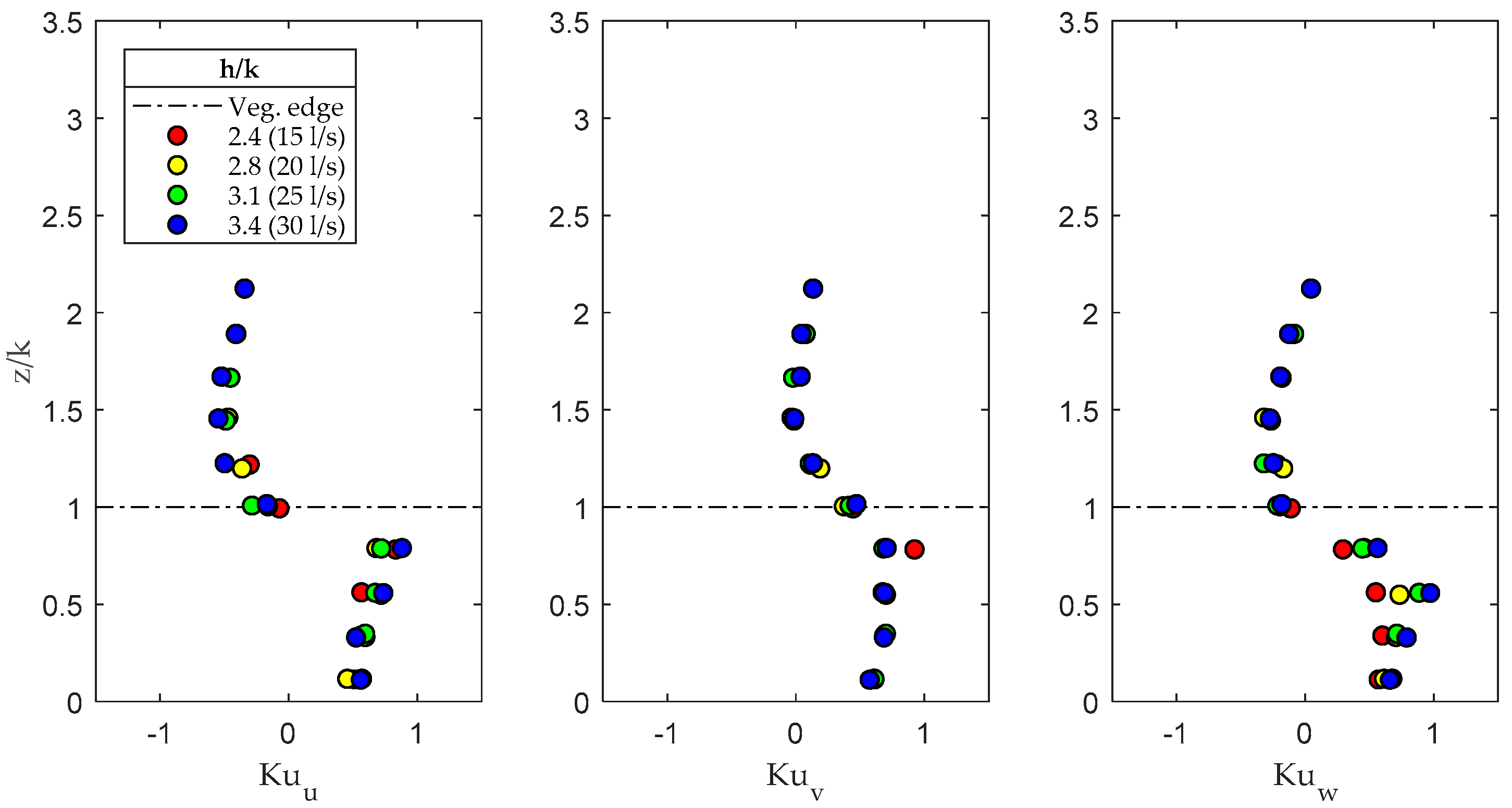 Geosciences 08 00259 g006