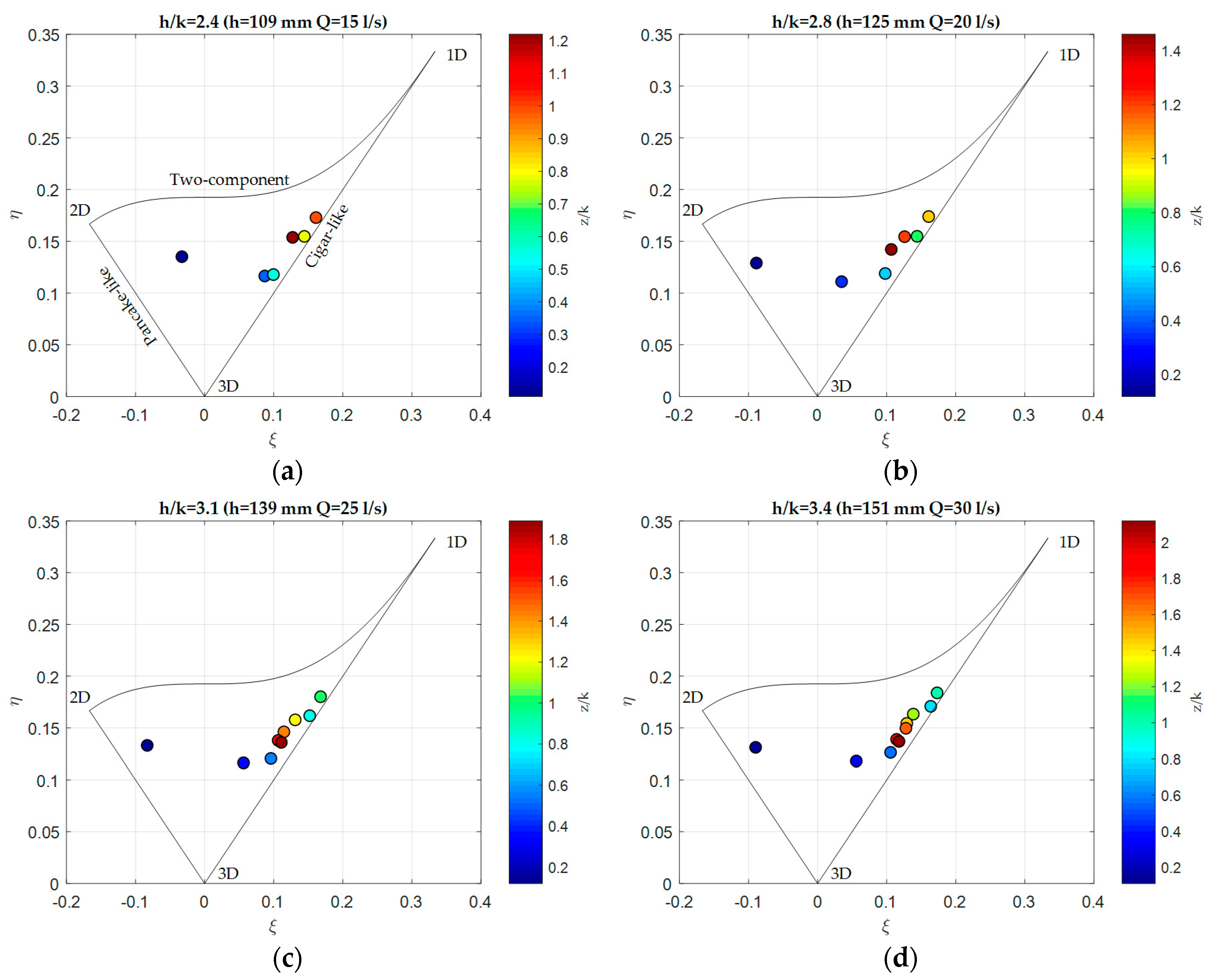 Geosciences 08 00259 g009