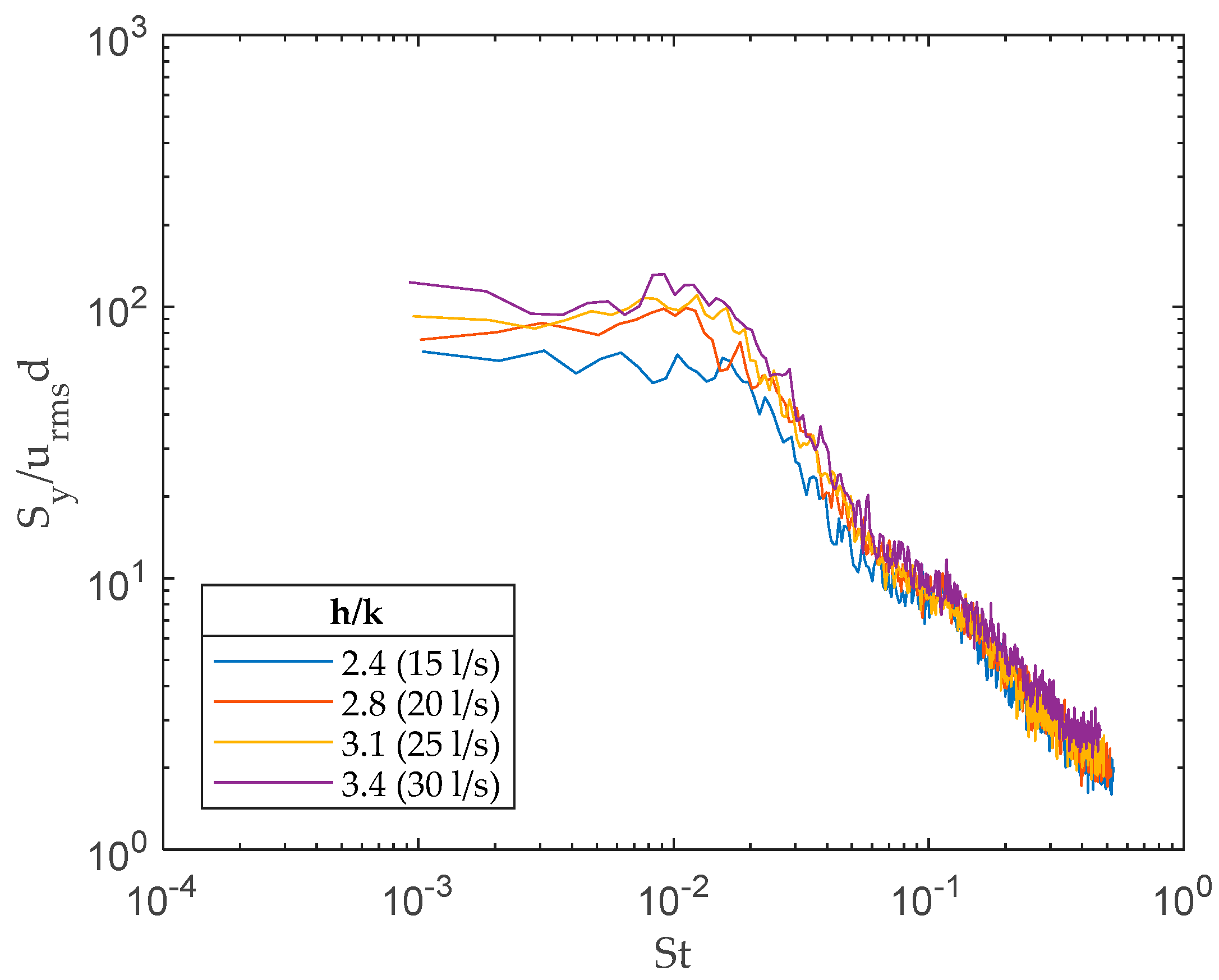 Geosciences 08 00259 g010