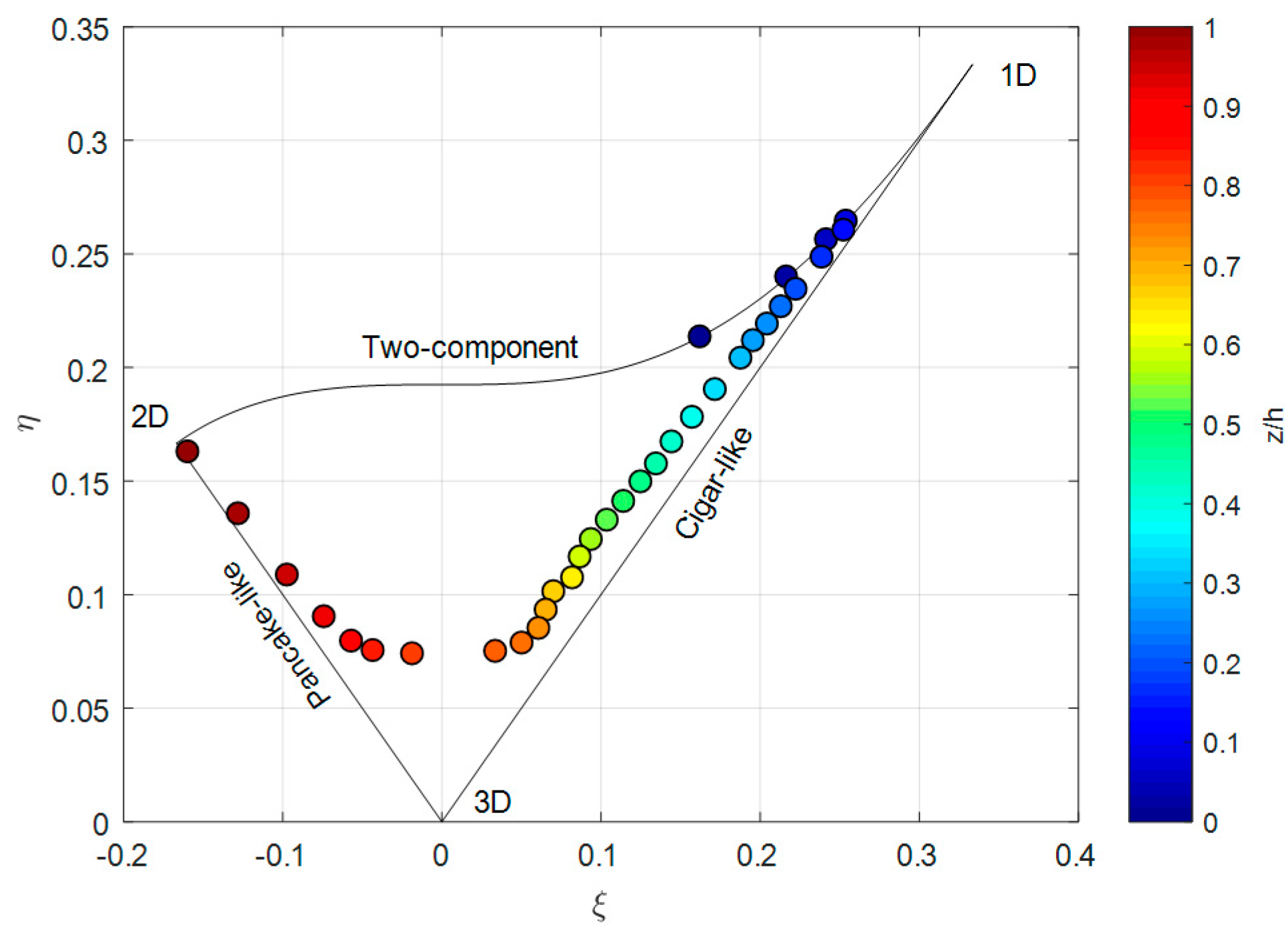 Geosciences 08 00259 g011