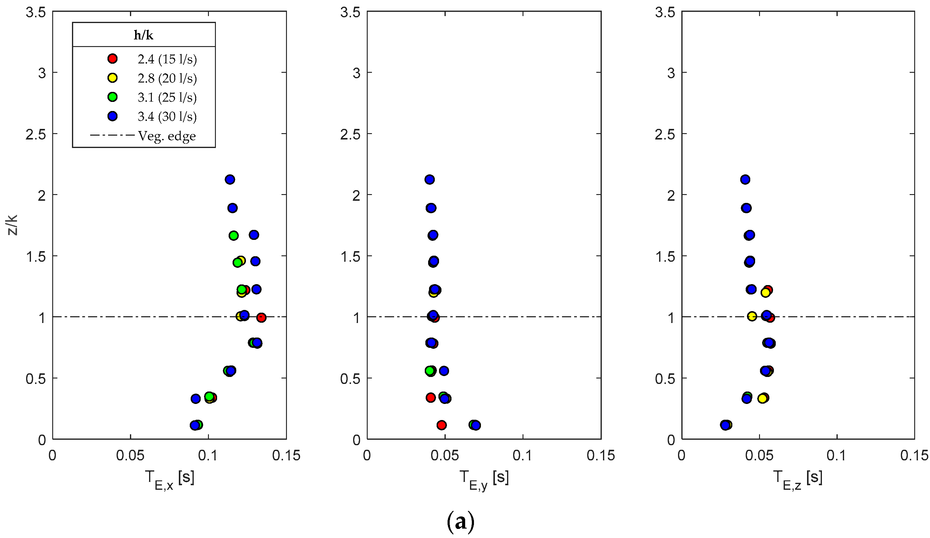 Geosciences 08 00259 g012a
