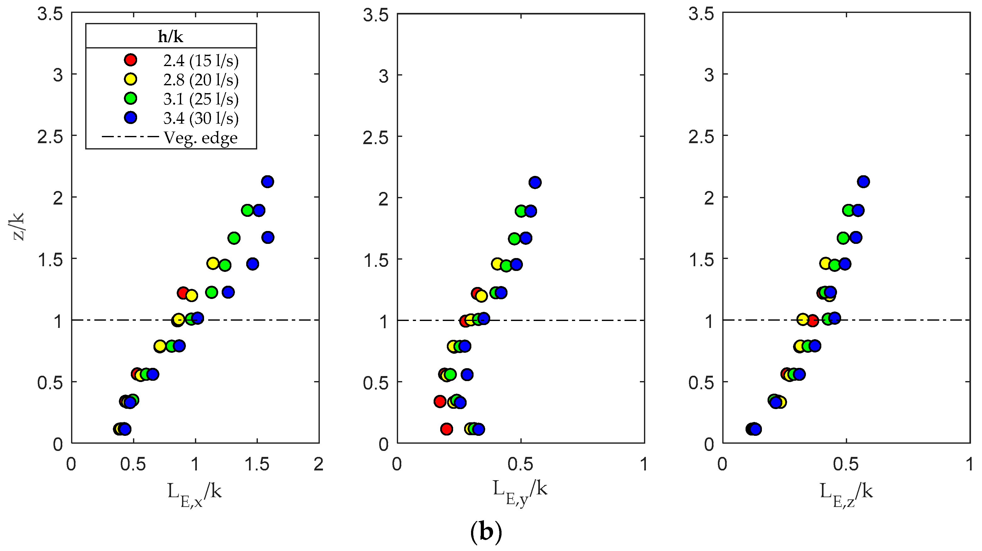 Geosciences 08 00259 g012b