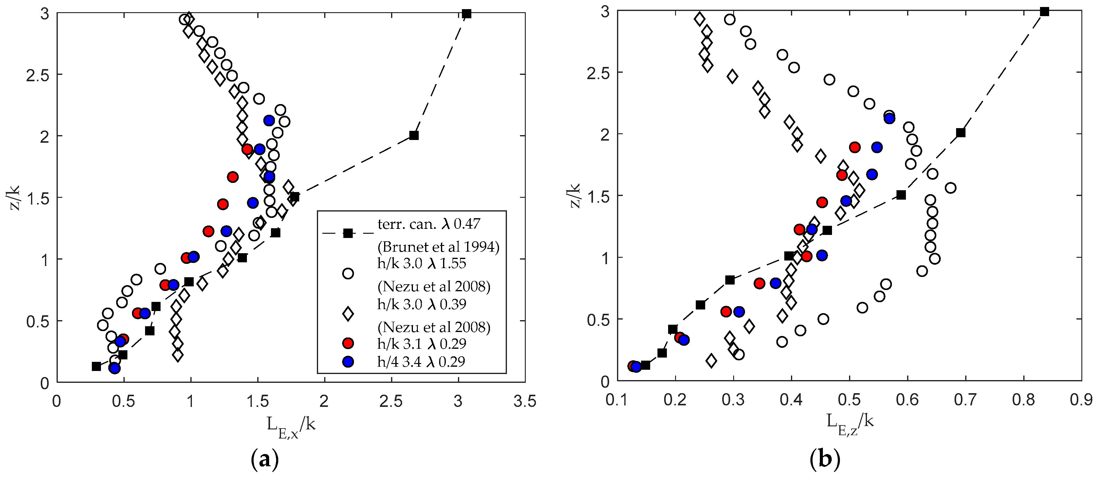 Geosciences 08 00259 g013