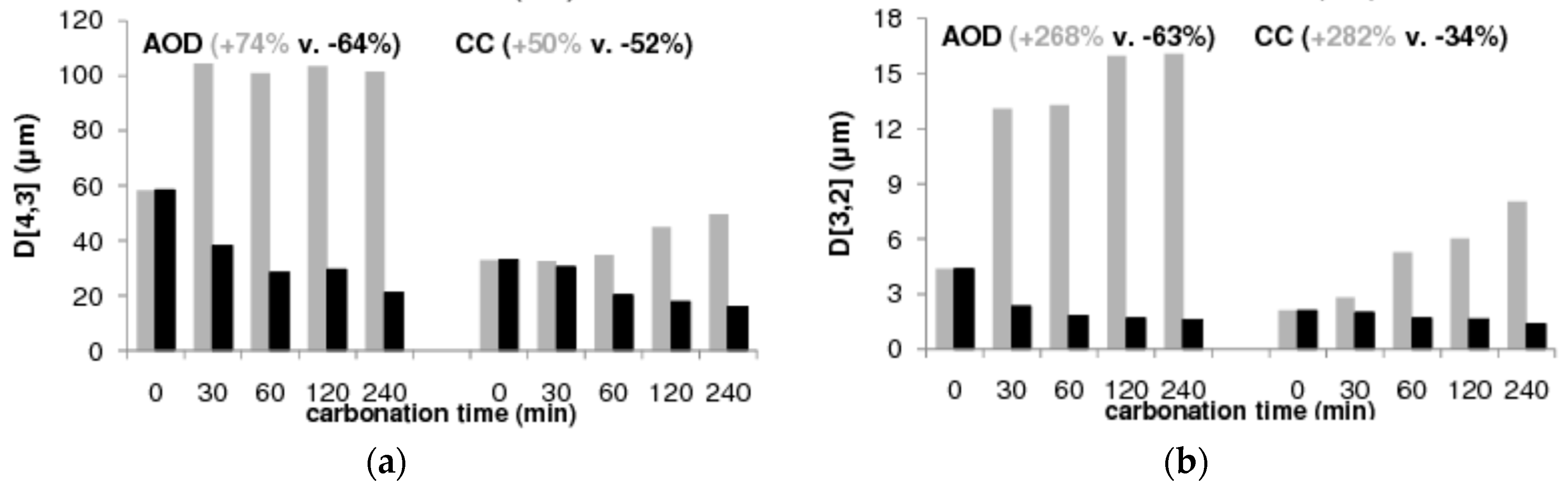 Geosciences 08 00260 g003