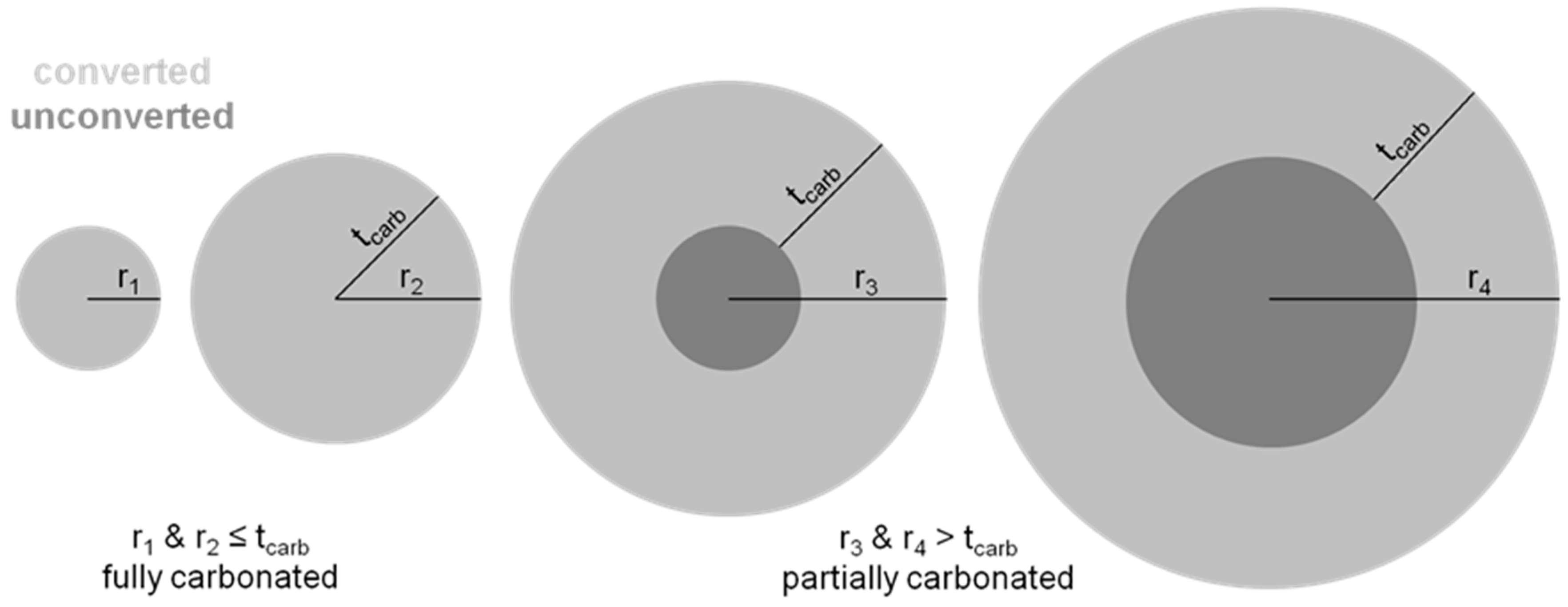 Geosciences 08 00260 g007